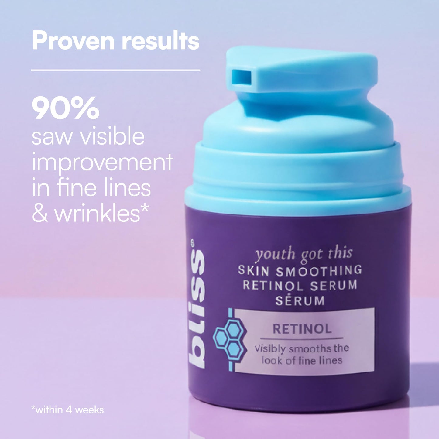 Bliss Retinol Serum Youth Got This Advanced Anti-Aging Formula - Reduces Fine Lines & Wrinkles - Dermatologist-Tested - Clinically Proven Results