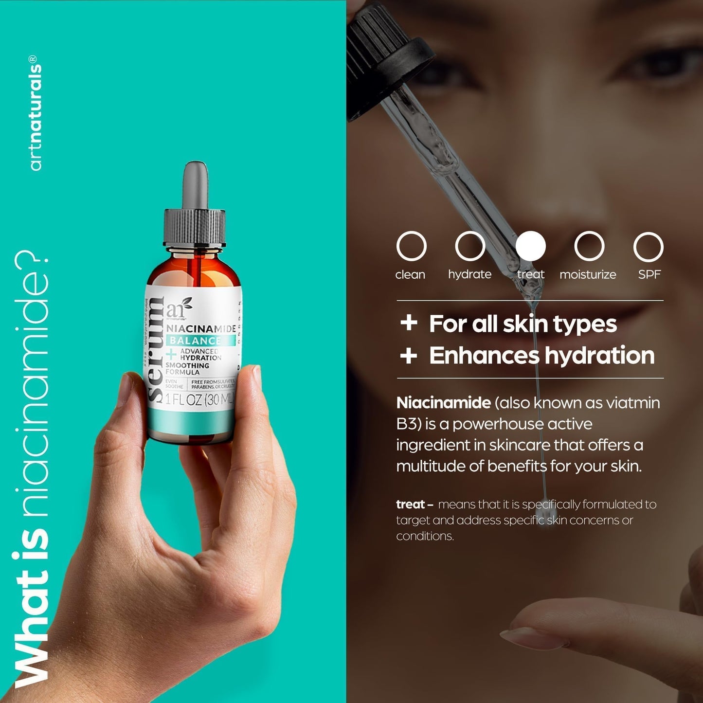 Artnaturals Niacinamide Face Serum, 10% Active Niacinamide with 1% Zinc PCA & Vitamin B3 - Hyaluronic Acid, Pore Reducer, Mineral Blemish Protection