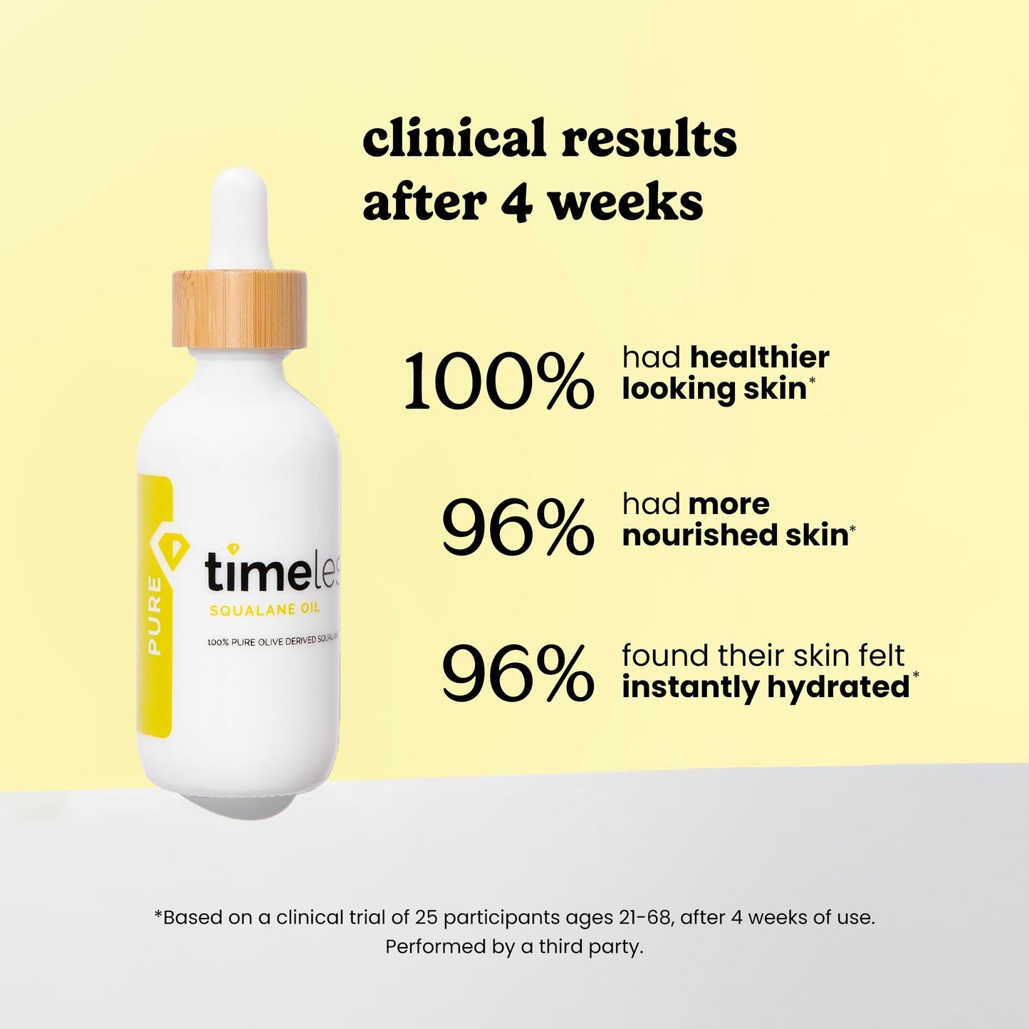 Timeless Skin Care Squalane Oil 100% Pure - Plant-Based Face Oil - Fragrance-Free - For Dry Skin - Moisturizing - 2 oz
