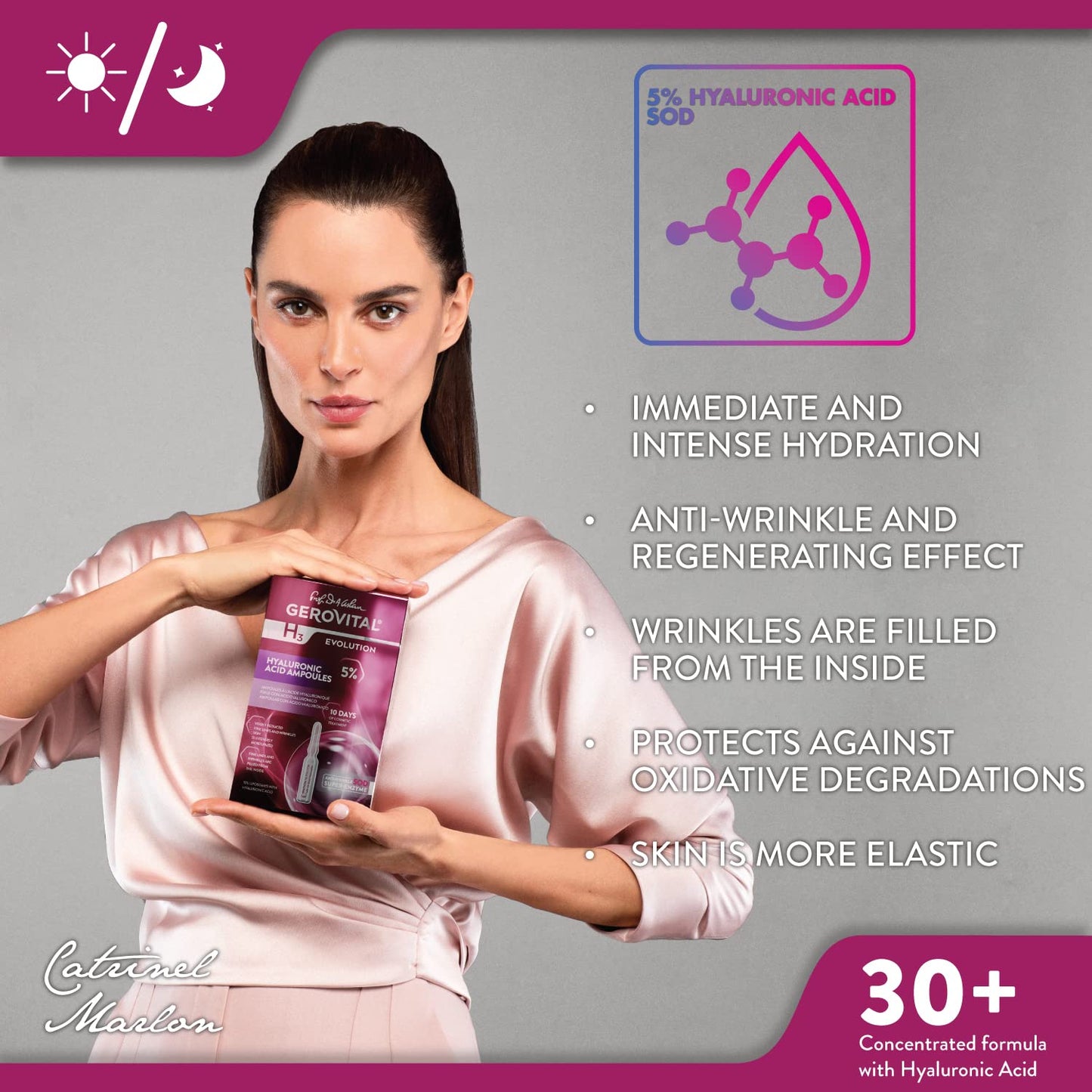 GEROVITAL EVOLUTION Hyaluronic Acid Serum for Face - Moisturizer, Regenerating, Hydrating Serum, Anti-Wrinkle, Anti-Aging Facial Serum for Fine Lines Beauty & Personal Care Gerovital