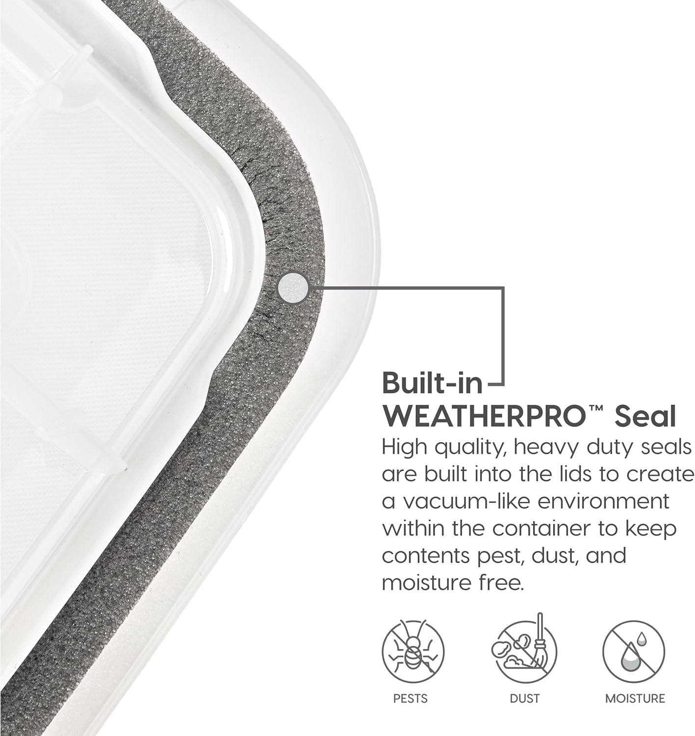 IRIS USA WeatherPro 19 Qt Storage Bins with Lids, 6 Pack, BPA-Free Plastic Gasket Box with Tight Latch and Seal, Stackable Nestable Tote Tub…