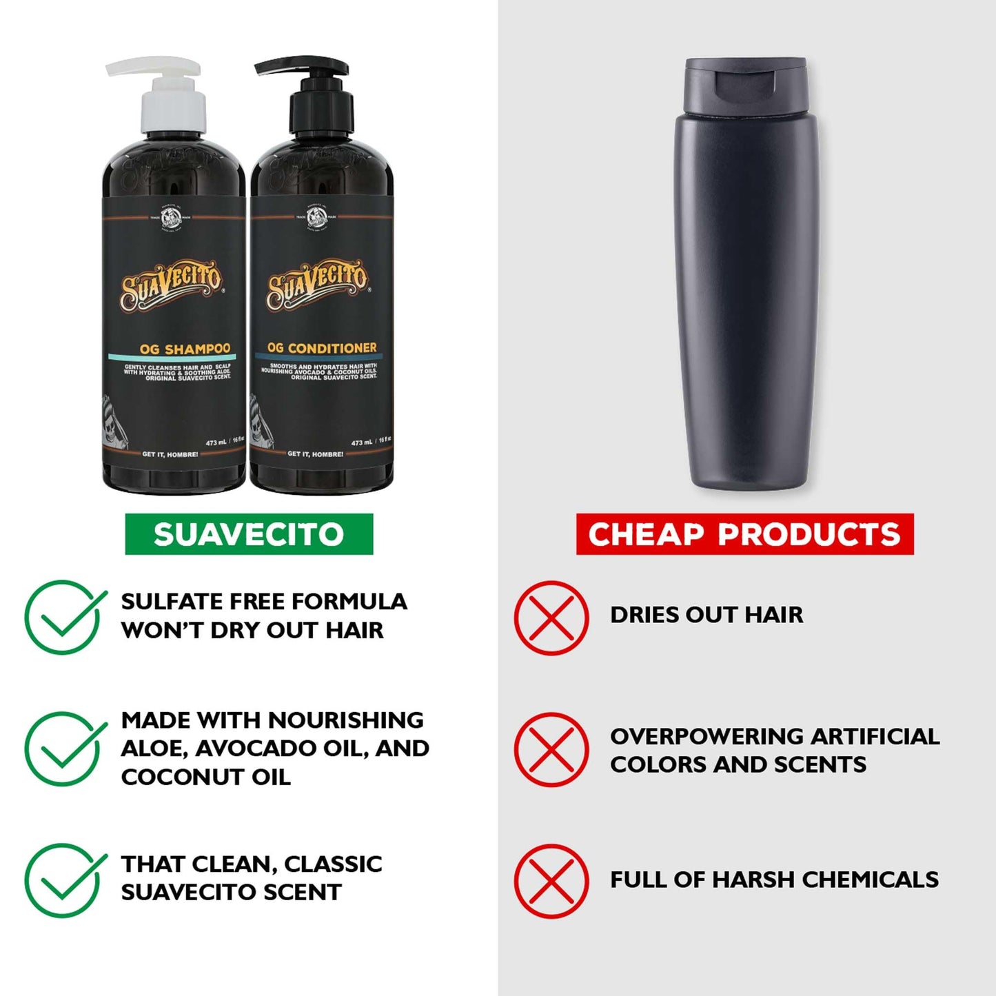 OG Shampoo & Conditioner Set 16 oz Pump Bottle with Provitamin B5, Natural Oils To Fortify & Restore Damaged Hair, Gently Cleanses Conditions Soothes