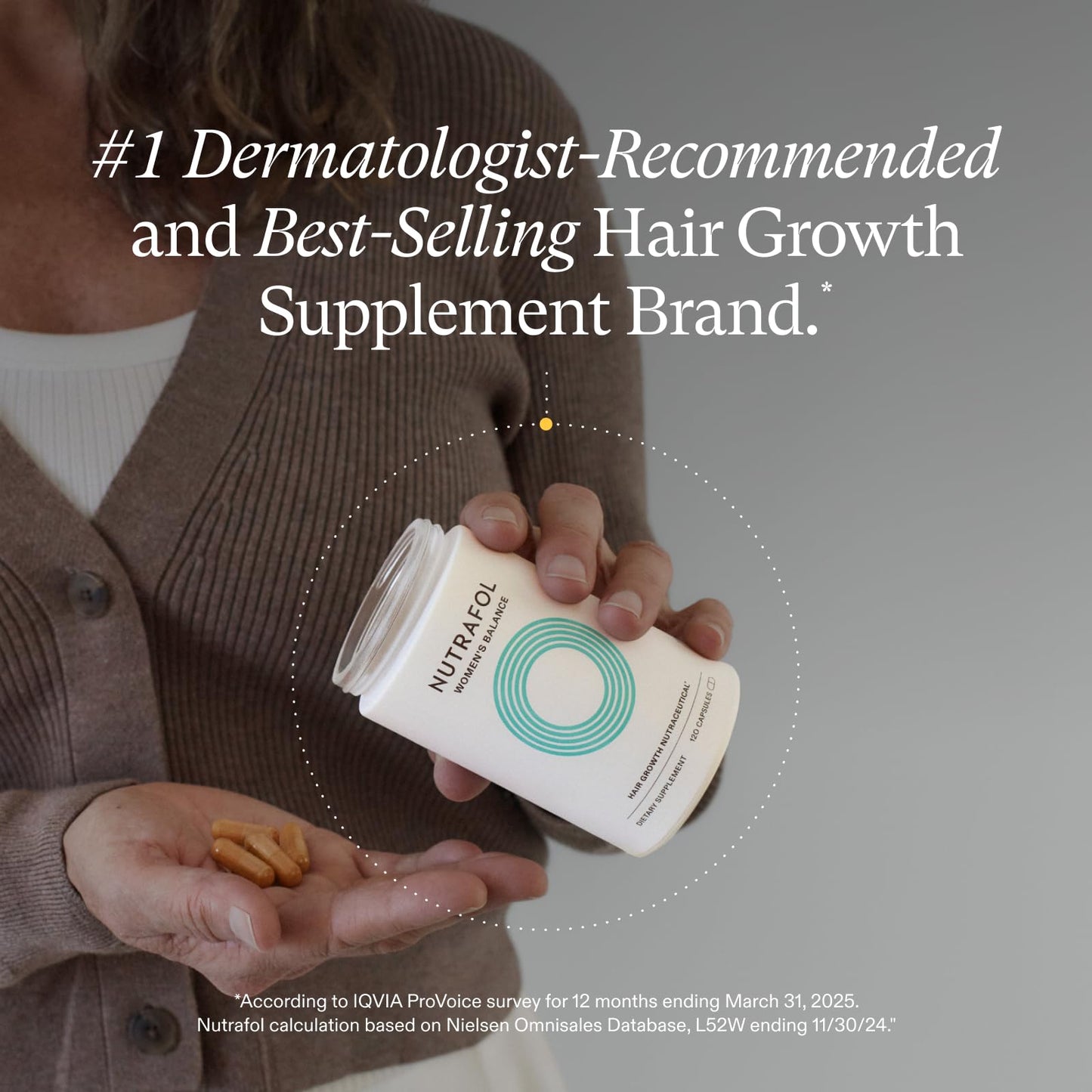 Nutrafol Women's Balance Hair Growth Supplements, Ages 45 and Up, Clinically Proven for Visibly Thicker Hair and Scalp Coverage, Dermatologist