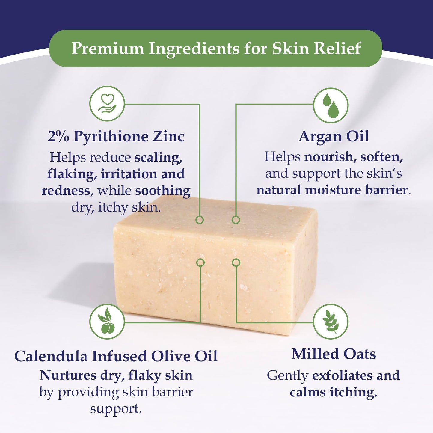 Noble Formula 2% Pyrithione Zinc (ZnP) Olive Oil and Argan Oil Bar Soap, Especially Formulated for Acne, Psoriasis, and Eczema, Safe for Daily Use