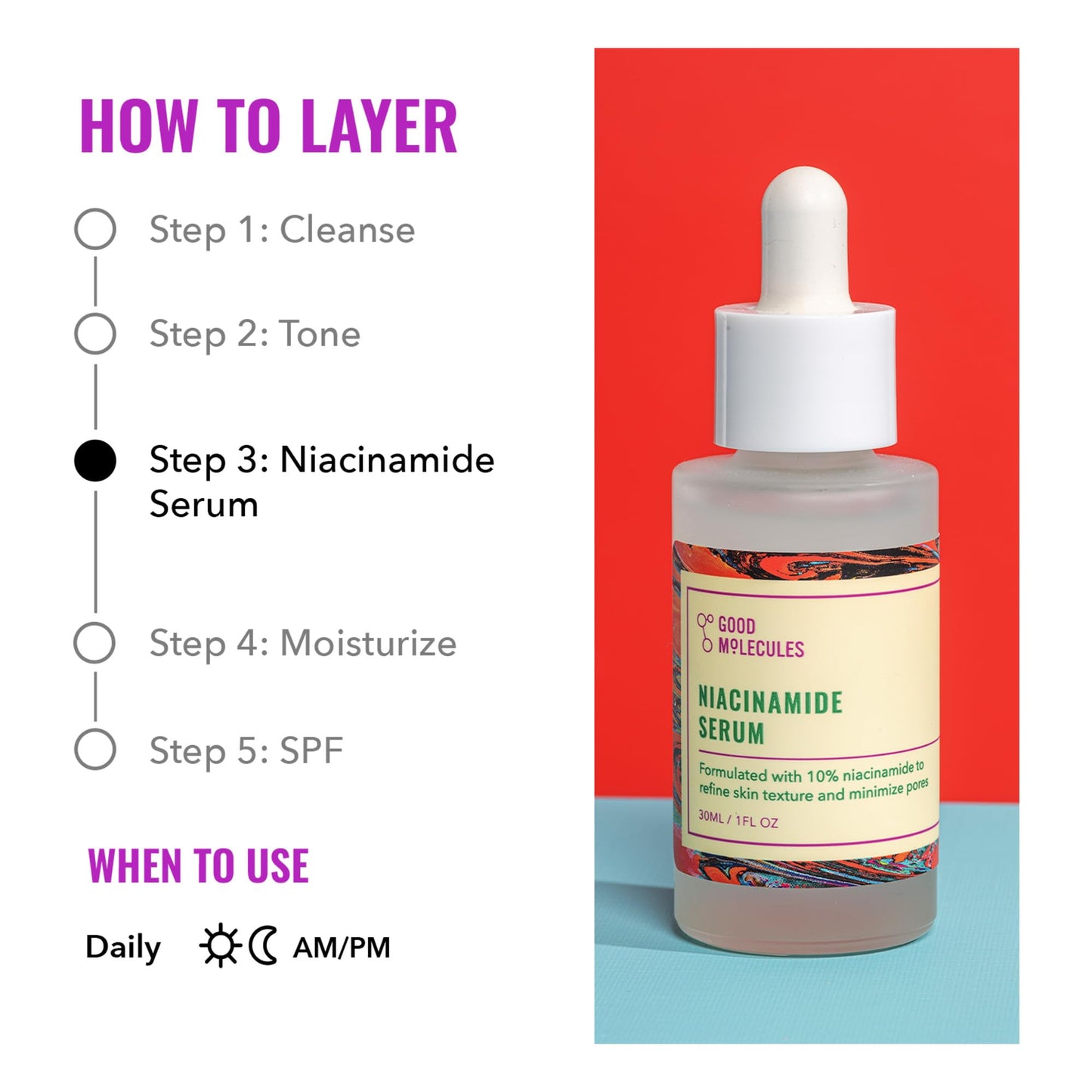 Good Molecules Niacinamide Serum - 10% Niacinamide to Target Blemishes, Nourishment, and Skin Tone - Ultra Hydrating Serum and Brightening Skin Care