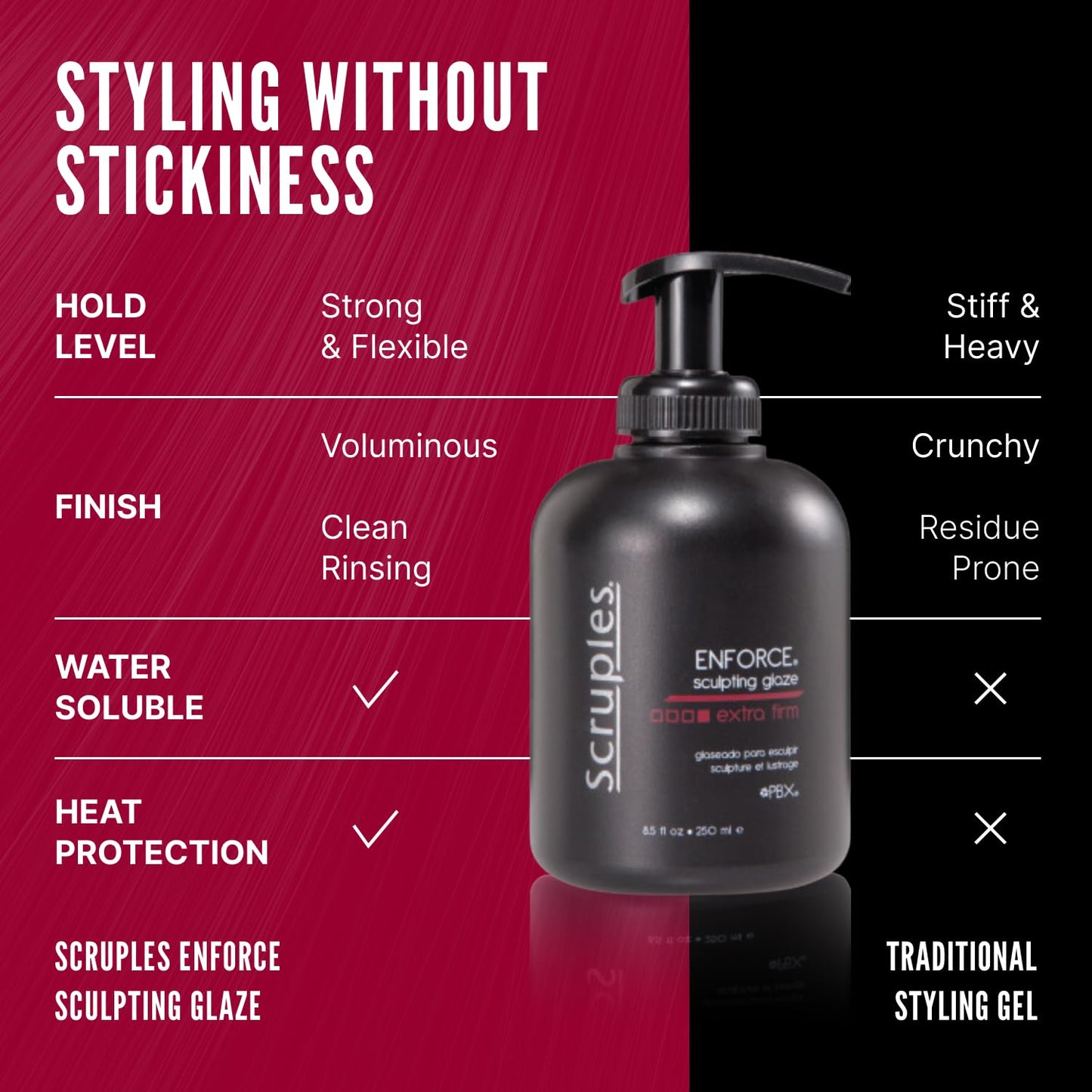Scruples Enforce Sculpting Glaze - Strong Hold Hair Gel to Create Body & Lift - Weightless Hair Glaze Without Build Up - Water Soluble Formula for All