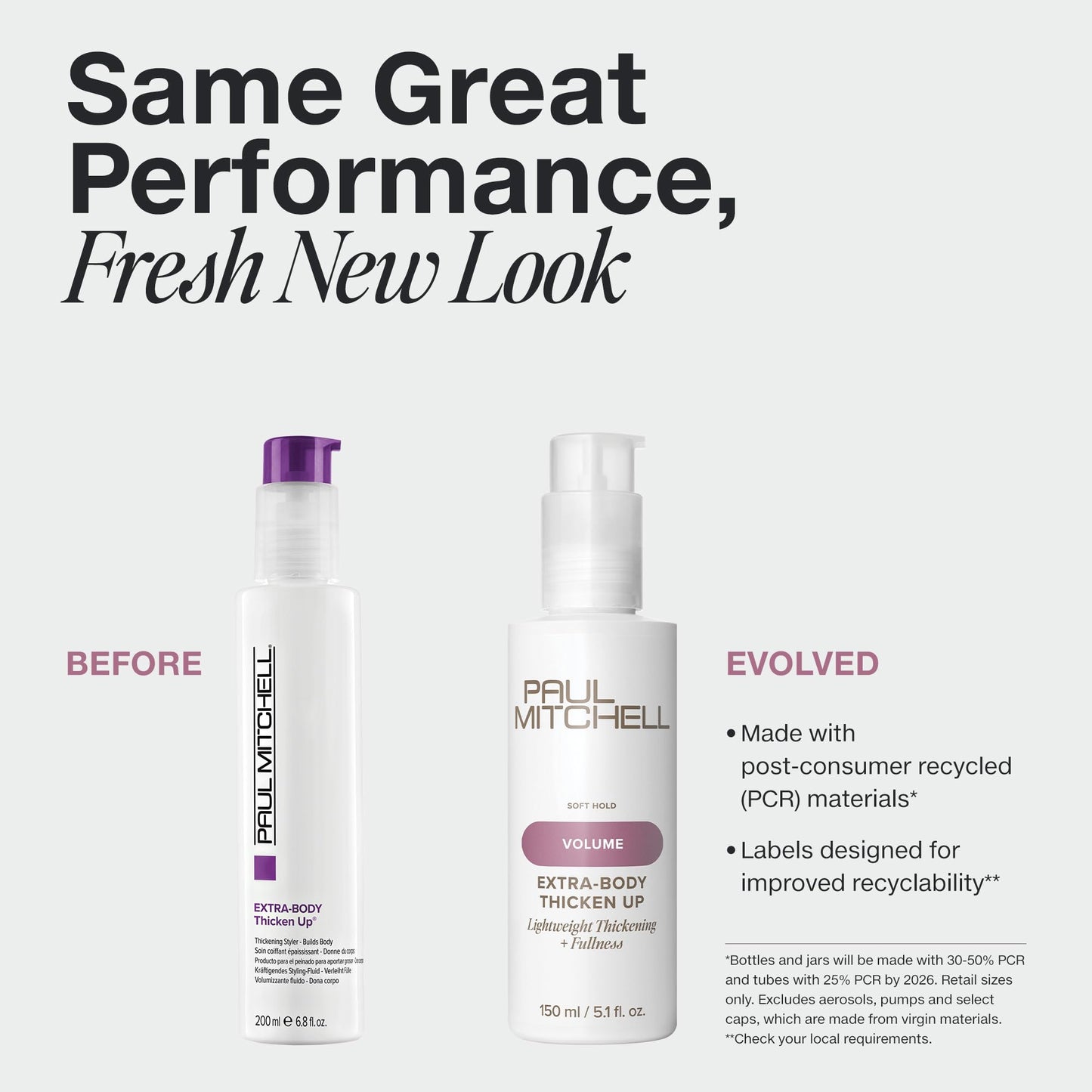 Paul Mitchell Extra-Body Thicken Up Styling Liquid, Lightweight Formula, Adds Fullness, For Fine Hair, 5.1 oz