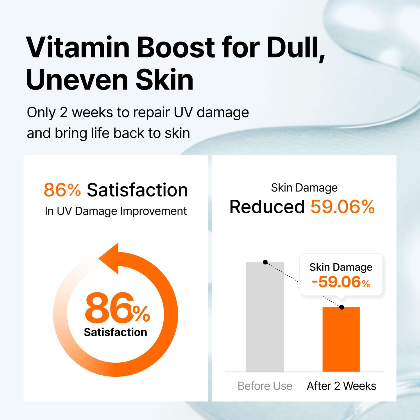 DearKlairs Vitamin C Serum - Korean Brightening Daily Serum with 5% Pure Vitamin C, EGF Peptides & Niacinamide, for Even Skin Tone, Dark Spot Care