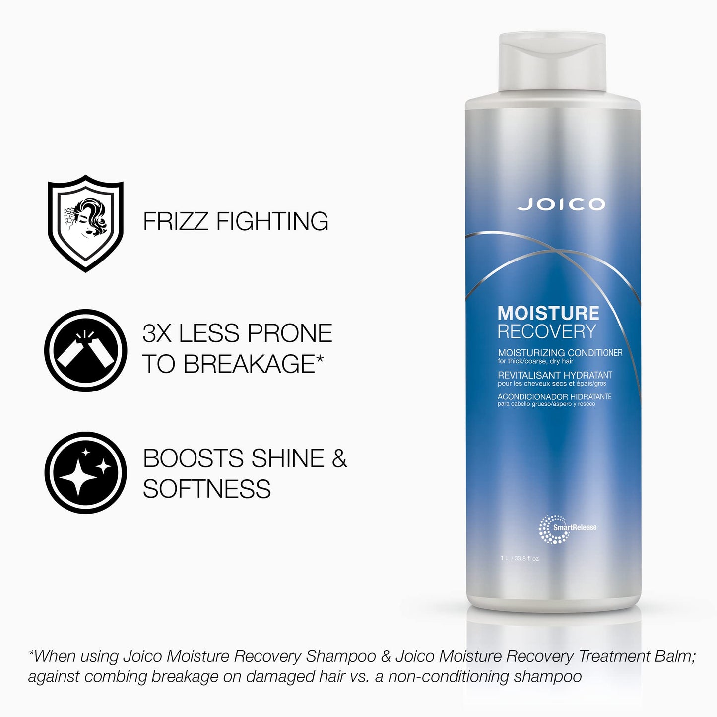 Joico Moisture Recovery Moisturizing Shampoo & Conditioner Set | Replenish Loss Moisture | For Thick & Coarse & Dry Hair