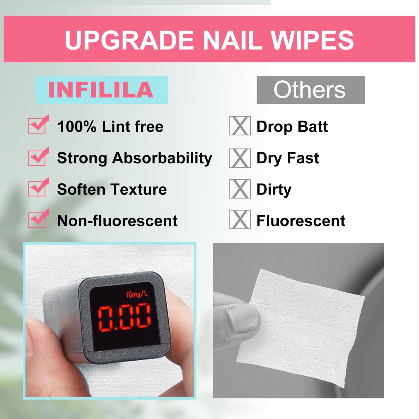 NXJ INFILILA Lint Free Nail Wipes, 600CS Natural Wood Pulp Nail Prep Wipes, Absorbent Acetone Nail Polish Remover Lash Extensions Glue Nail Cleaning