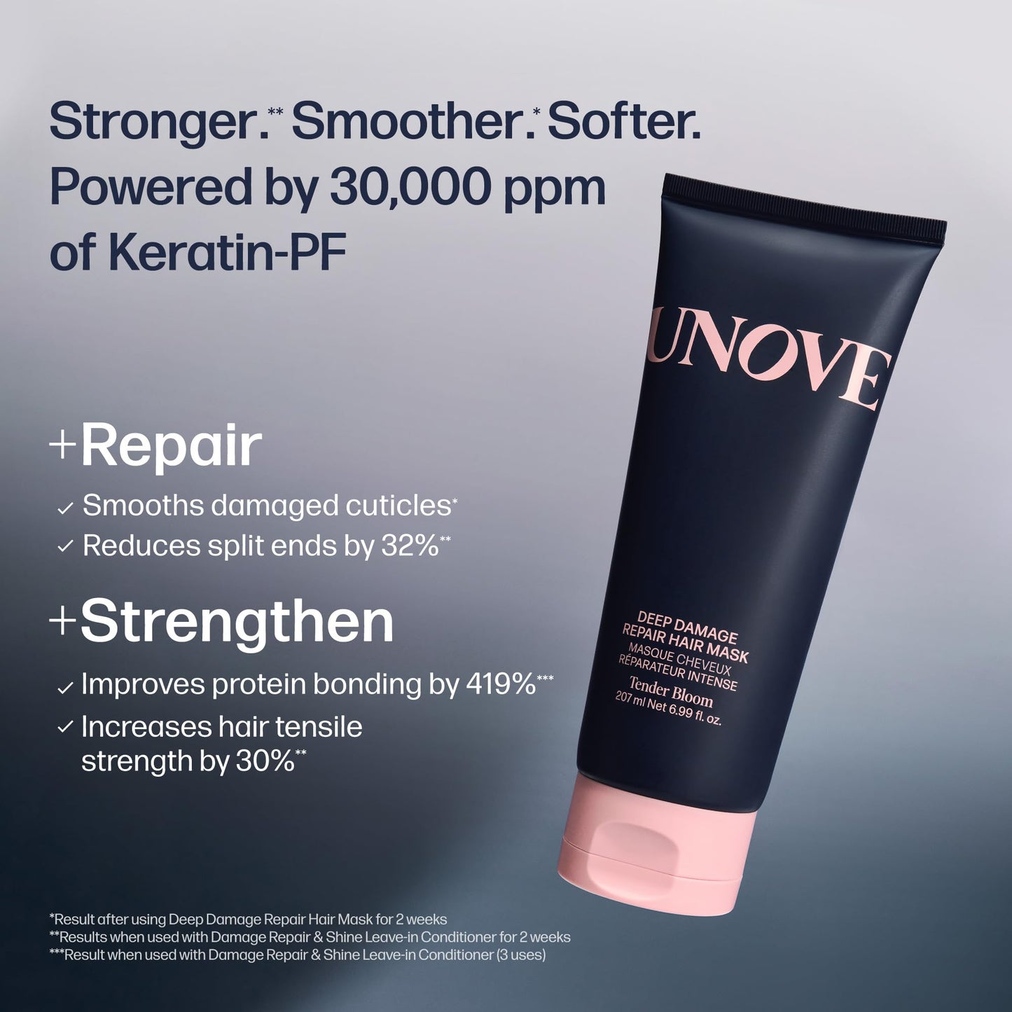 UNOVE Deep Damage Repair Hair Mask - Protein Hair Treatment & Hair Mask for Damaged Hair | Deep Conditioning & Keratin Hair Mask for Dry, Frizzy Hair Beauty and Personal Care UNOVE
