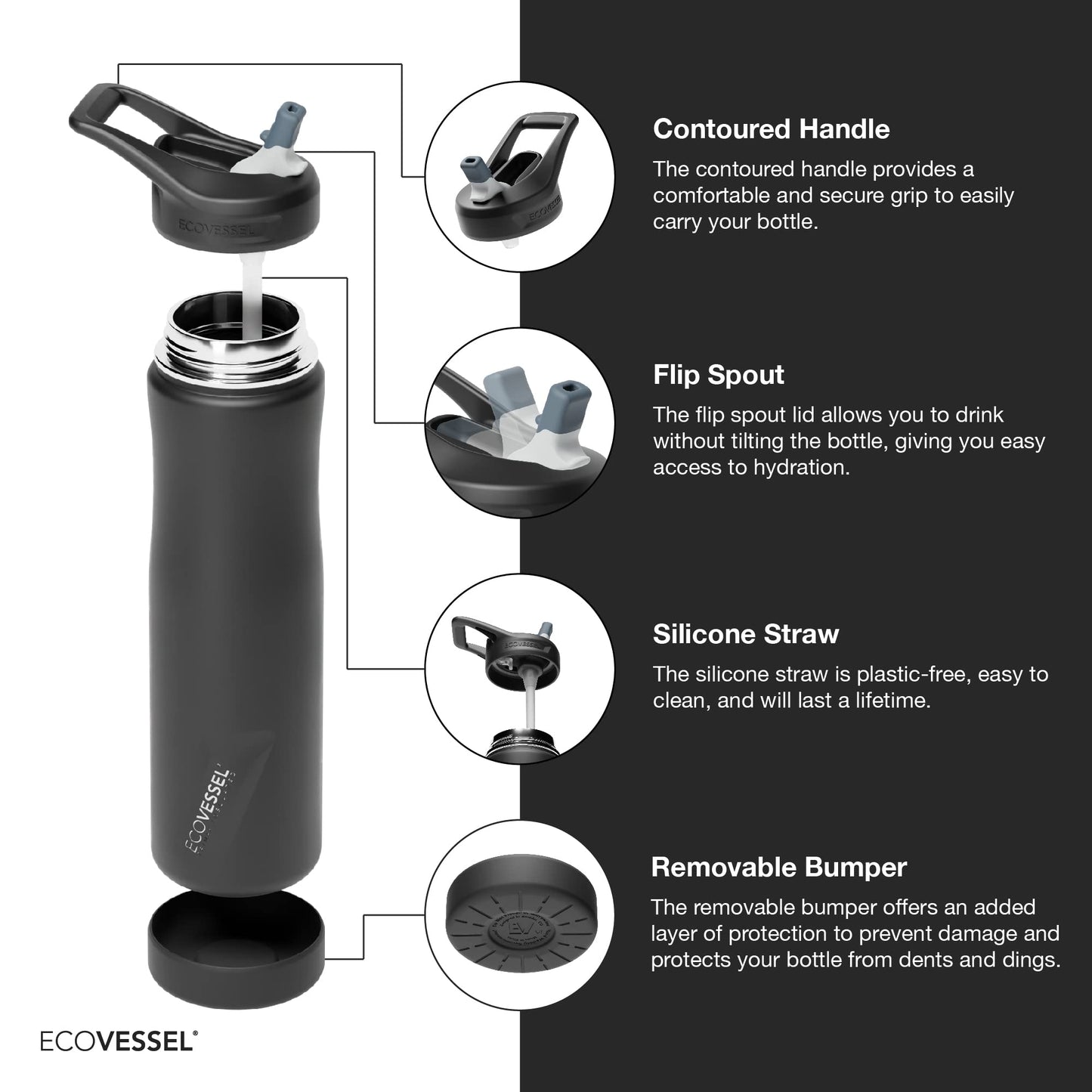 EcoVessel Summit, Insulated Stainless Steel Water Bottle with Straw and Handle Flip Top Lid and Silicone Bottle Bumper - 24 ounces (Green Ombre)
