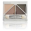 e.l.f. Cosmetics Brightening Eye Color - Brownstone