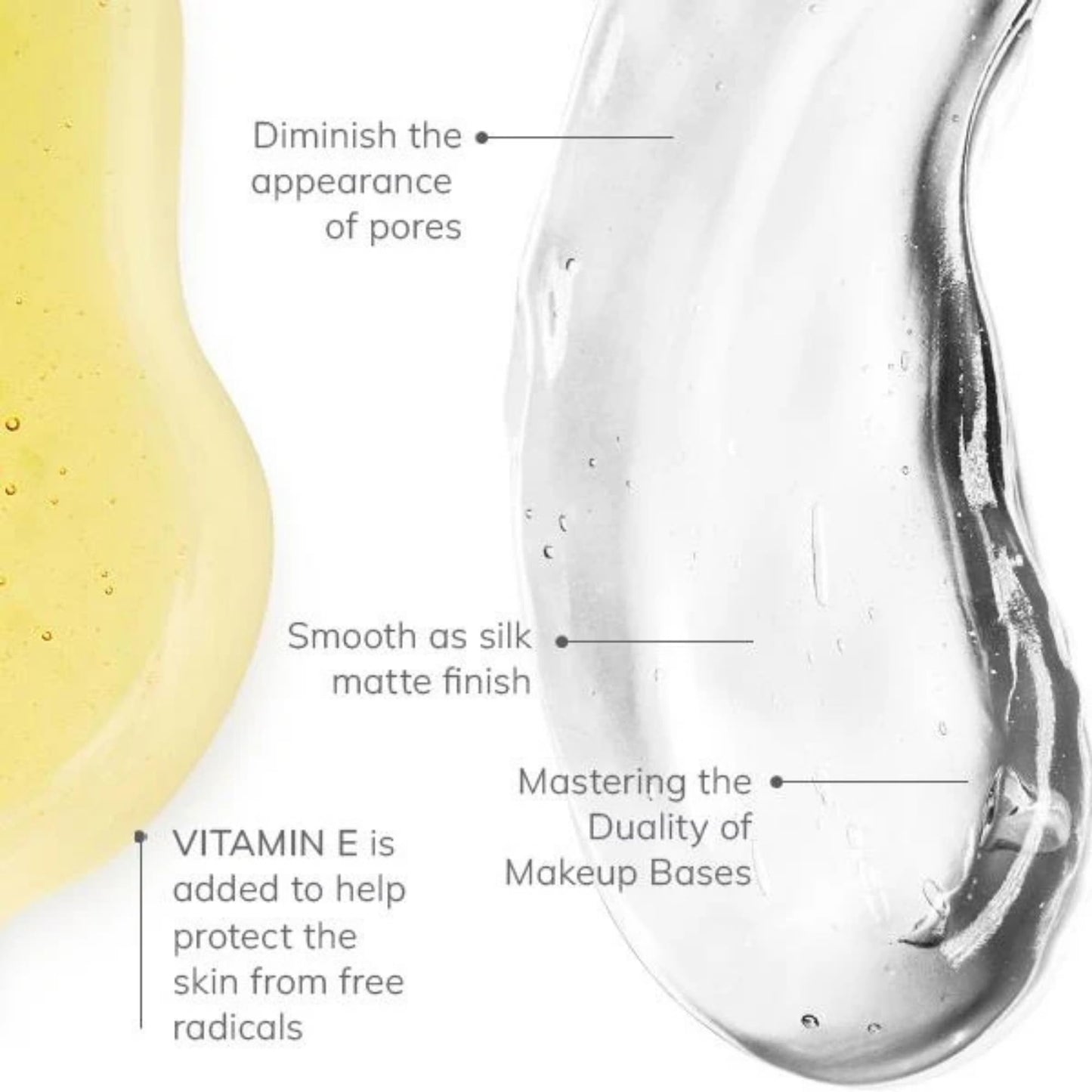 FARMASi VFX Pro Blur Makeup Primer, Smoothing Face Base with Soft-Focus Finish, Oil-Free Matte and Velvety Feel, Helps Minimize the Look of Pores and Fine Lines, Vitamin E, 0.85 fl oz, Blur