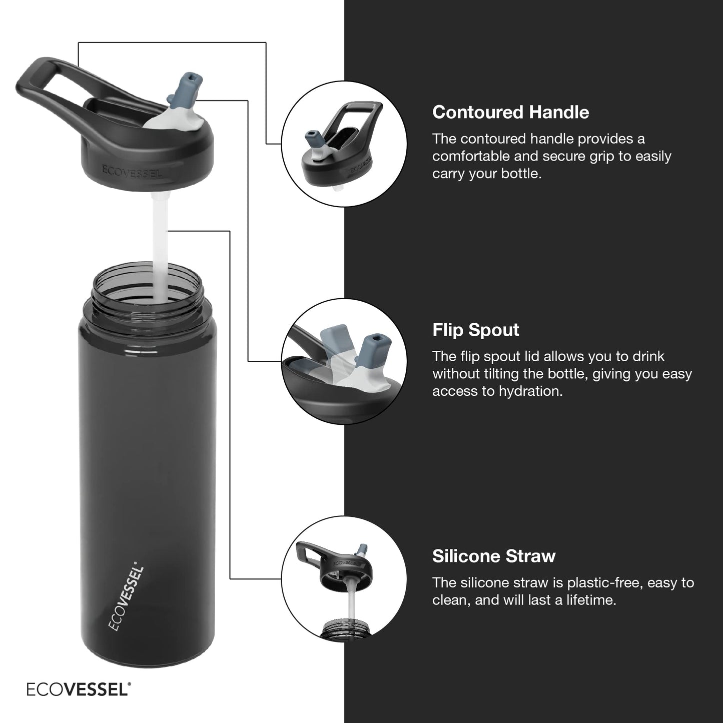 EcoVessel WAVE Tritan Plastic Sports Water Bottle with Flip Top Straw, Leak Proof Lid, and Carry Handle Reusable Water Bottle for Gym 24 oz (Galactic