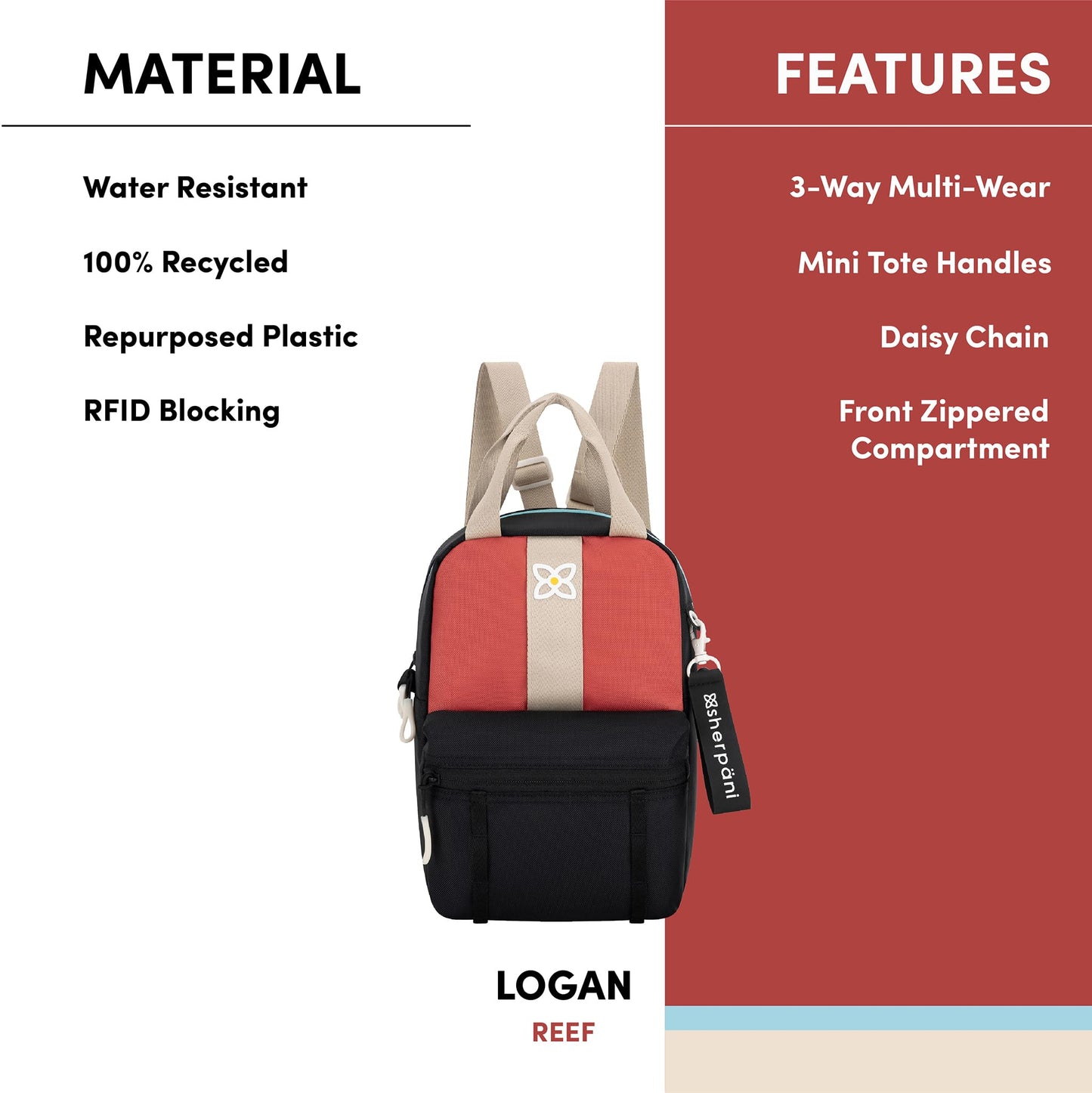 Sherpani Logan, Mini Backpack for Women, Travel Backpack Purse, Nylon Tote Bag for Women, RFID Protection (Reef)