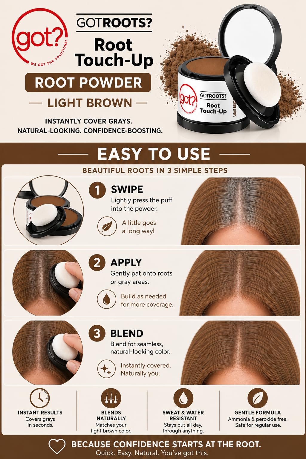 Got? Roots - Pigment Infused Root Touch Up Kit for Light Brown Hair - Temporary Thinning & Gray Cover Up, Brow Filler & Hairline Powder - 0.14 OZ Tub
