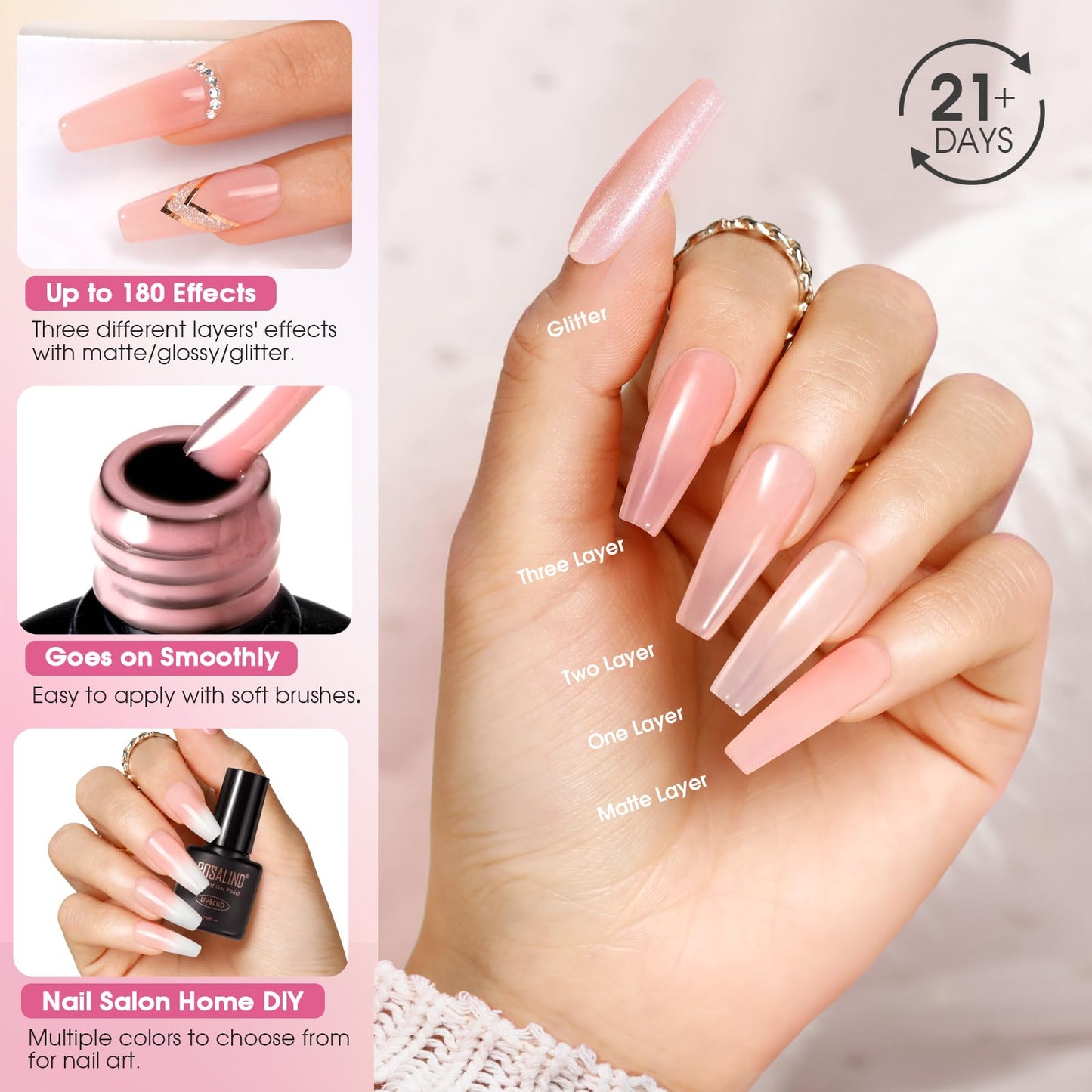 ROSALIND 30pcs Jelly Gel Polish Set, 26 Colors Translucent Nude Pink Neon Gel Nail Polish Set with Sheer Matte Glossy Glitter Effects for Nails Beauty and Personal Care ROSALIND