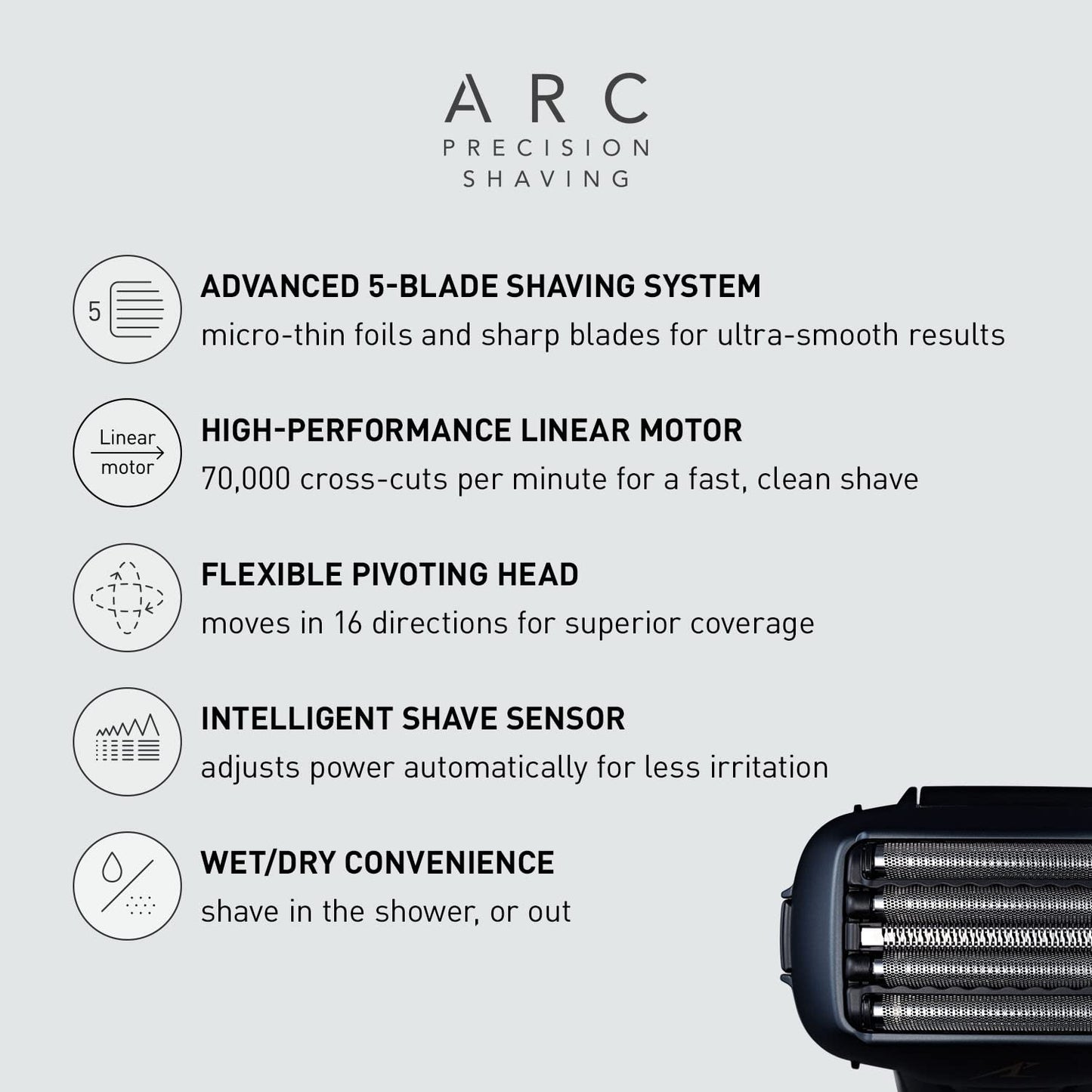 Panasonic Arc5 Electric Razor for Men ES-LV67-K + Replacement Outer Foil WES9173P, Wet Dry 5-Blade Shaver with Intelligent Shave Sensor and 16D Beauty and Personal Care Panasonic