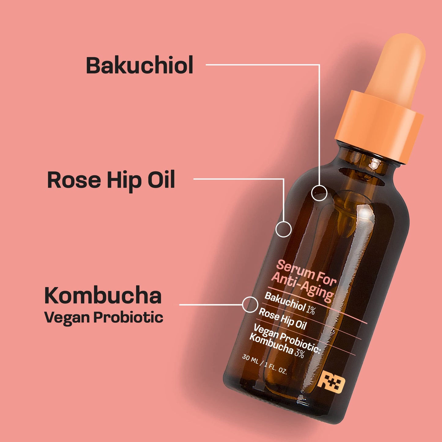 Real Basic Smooth It Out! Anti-Aging Skin Duo 2-PC Set - Includes our Serum for Anti-Aging and Serum for Hydration Beauty & Personal Care REAL BASIC