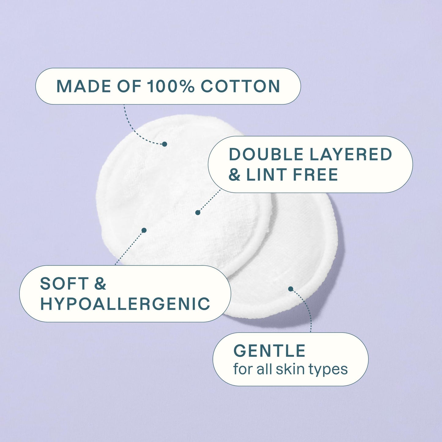 Cliganic Organic Cotton Rounds (300 Count) Makeup Remover Pads, Hypoallergenic, Lint-Free | 100% Pure Cotton Beauty and Personal Care Cliganic
