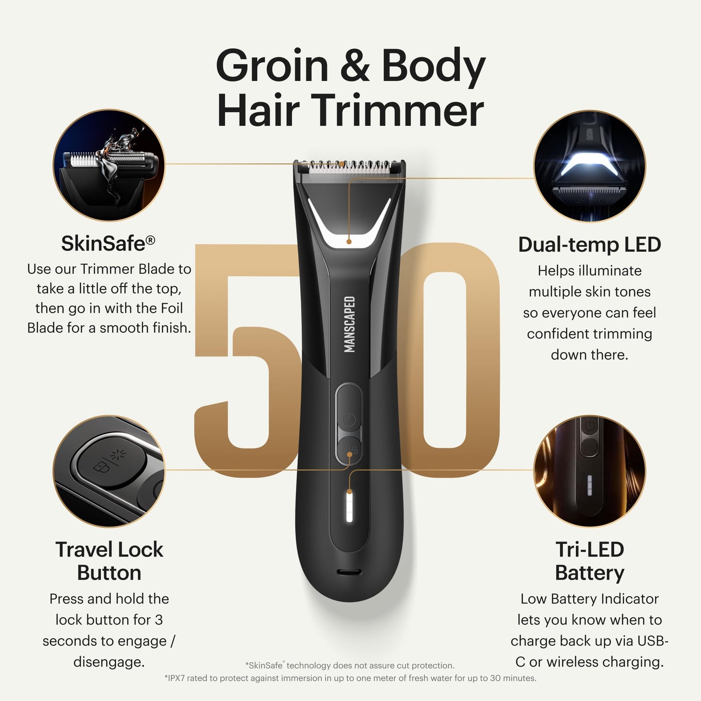 MANSCAPED® The Lawn Mower® 5.0 Ultra Groin & Body Hair Trimmer - Dual-Head SkinSafe® Trimmer & Foil Blades, Waterproof Wet/Dry Groomer, USB-C Beauty and Personal Care MANSCAPED