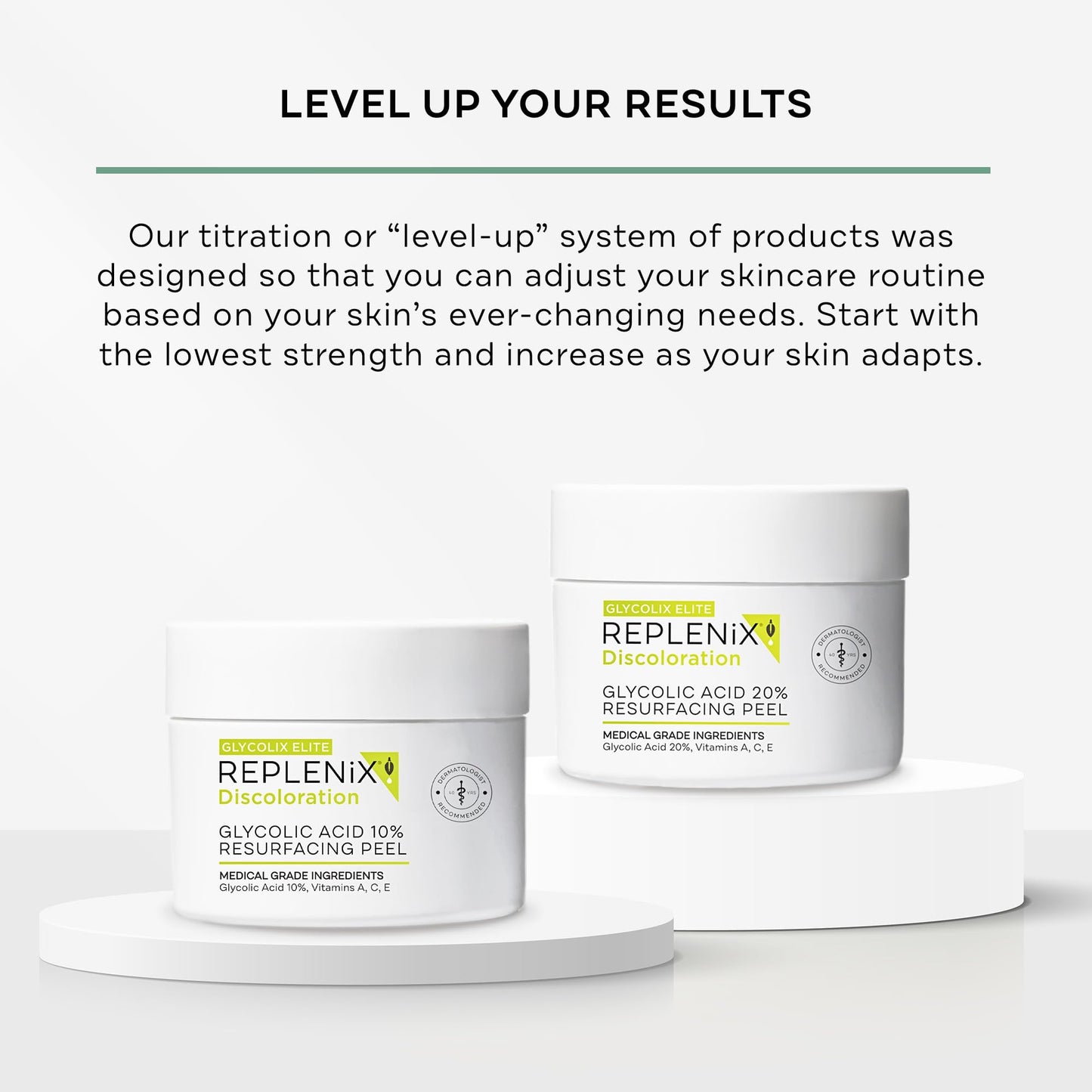 Replenix - Glycolix Elite Glycolic Acid Resurfacing Peel Pads - Medical Grade Brightening and Exfoliating Treatment, Travel Friendly Pads, 60 ct.