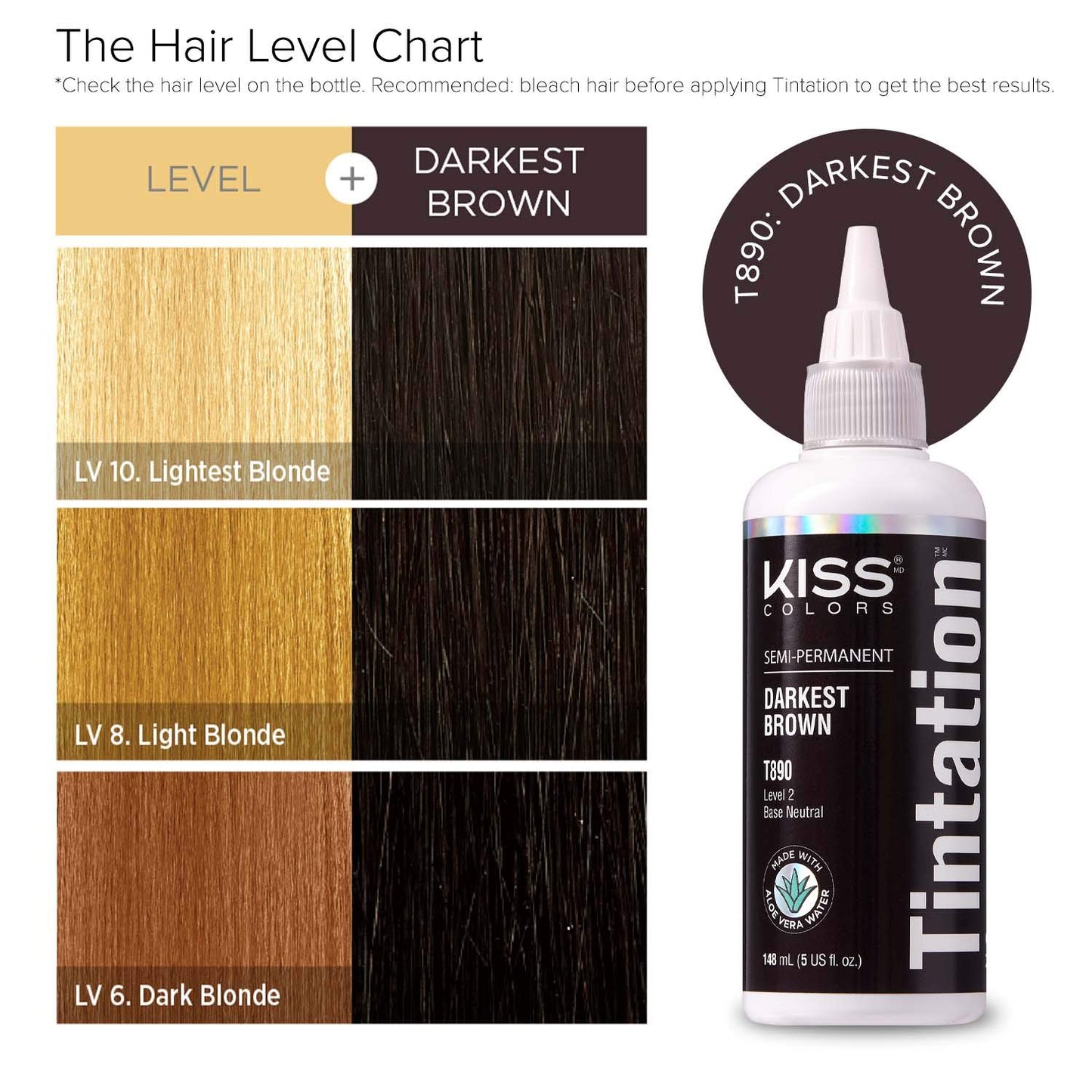 Red by Kiss Tintation Semi-Permanent Hair Color, Aloe Vera Water Based, Argan Oil, Olive Oil, Collagen & Keratin, Long-Lasting Color Dye (Darkest