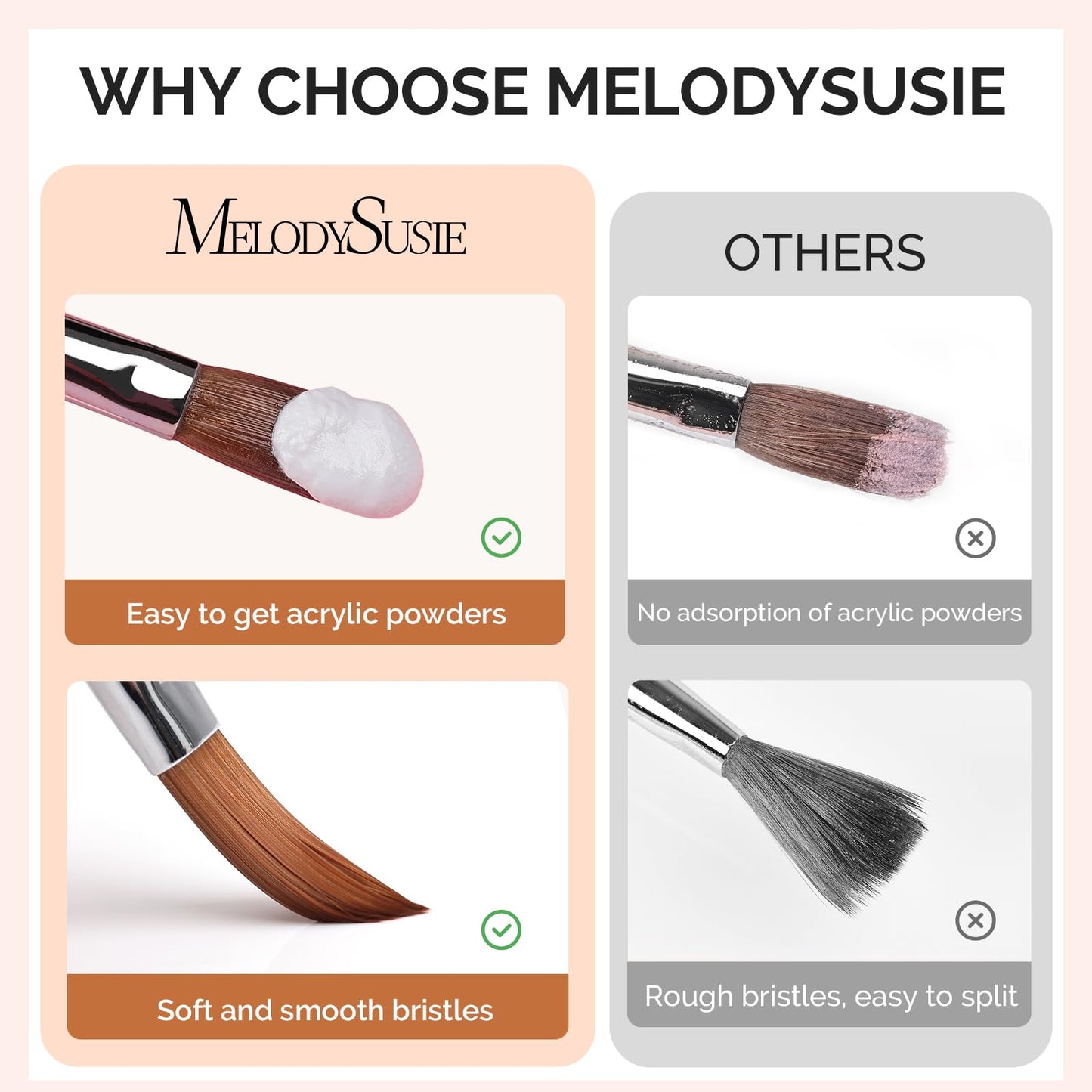MelodySusie 3Pcs Acrylic Brush Set, Size 8/10/14 Professional Pen for Nail Application, Powder Art Extension and 3D Carving - DIY Home Salon Beauty and Personal Care MelodySusie