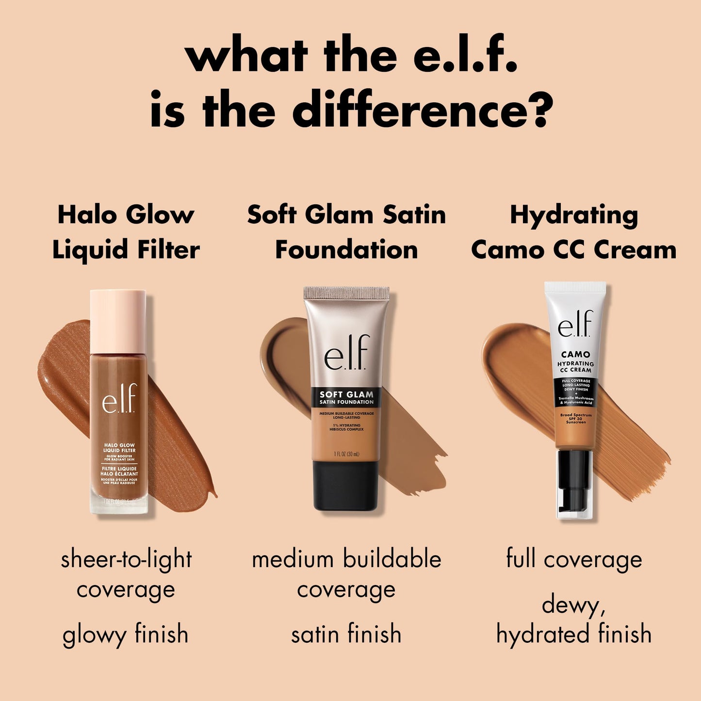e.l.f. Soft Glam Foundation, Medium Coverage, Long-Lasting & Buildable Foundation For A Smooth, Satin Finish, Vegan & Cruelty-Free, 44 Tan Cool