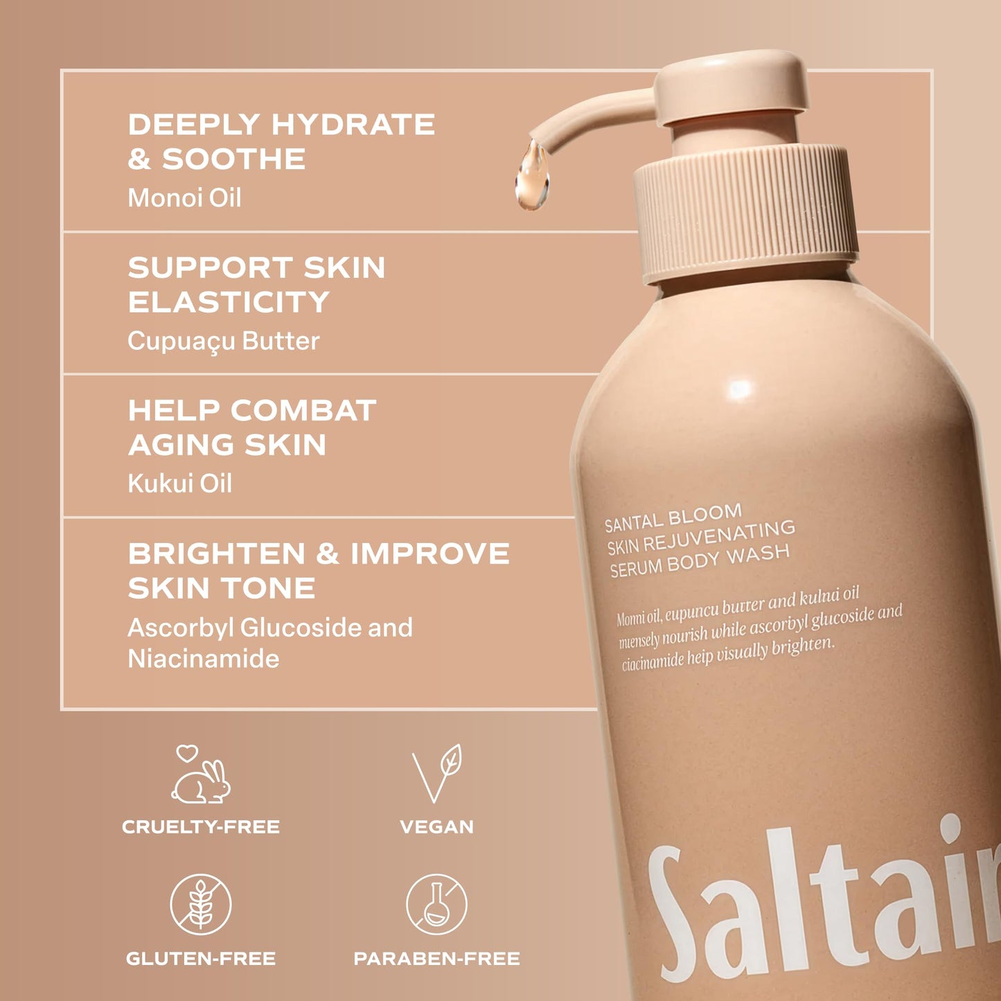 Saltair Body Wash 2-Pack - Santal Bloom - Moisturizing Body Wash with Monoi Oil and Cupuacu Butter - Scented Shower Gel for Women and Men - 2x 17oz