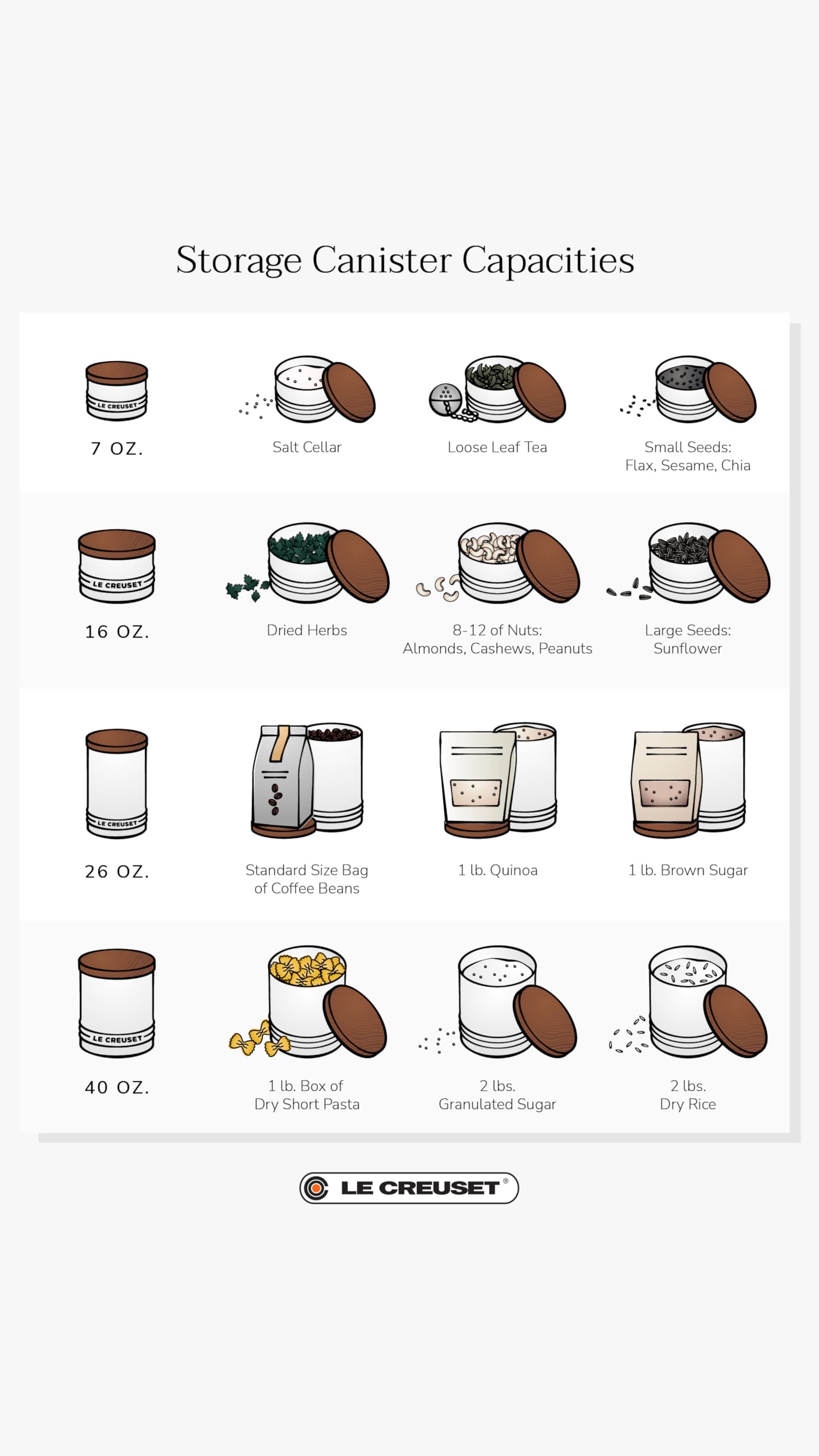 Le Creuset Signature Salt Cellar and Storage Canister with Wood Lid, 26 oz., White