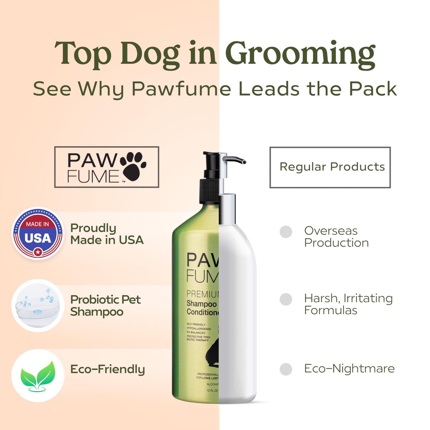 PAWFUME Deshedding Dog Shampoo & Conditioner – Nourishing, Detangling, pH-Balanced Formula for Silky Soft Coat, Salon Quality