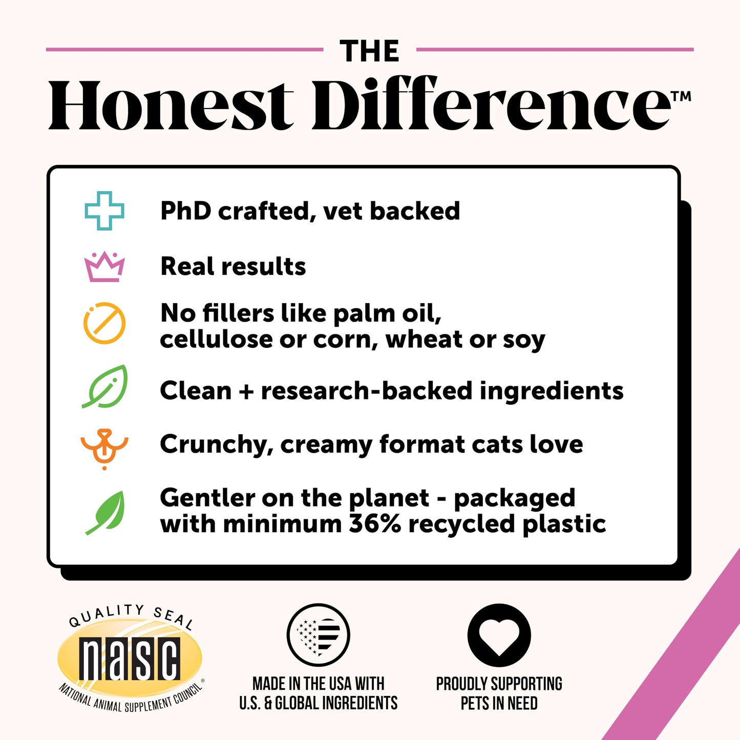 Cat Multivitamin Chews – Crunchy & Creamy Treats for Immune, Joint, Skin, Coat & Digestive Health with Omega-3, Lysine & Probiotics