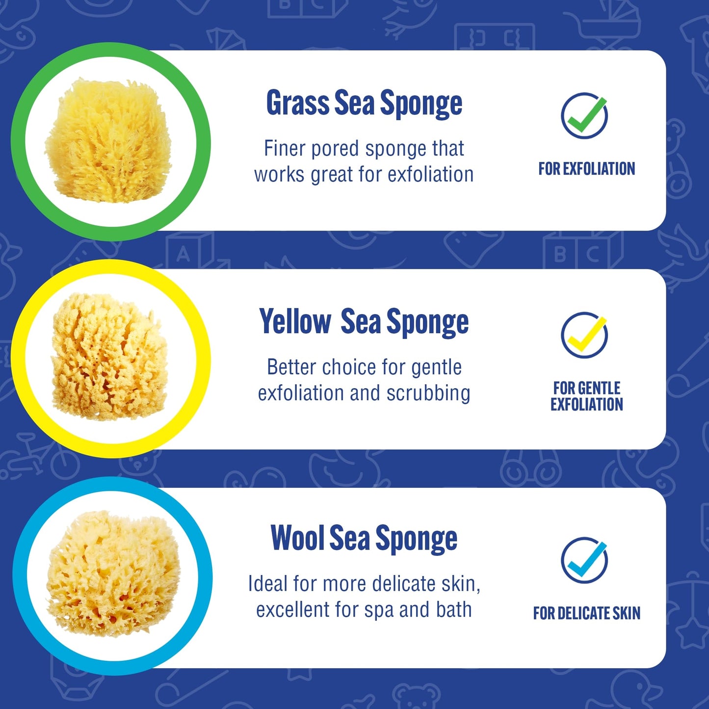 Baby Buddy Natural Baby Bath Sponge 4in Soft Grass Sea Sponge Soft on Baby's Tender Skin, Biodegradable, Hypoallergenic, Absorbent Natural Sea Sponge Beauty and Personal Care Baby Buddy