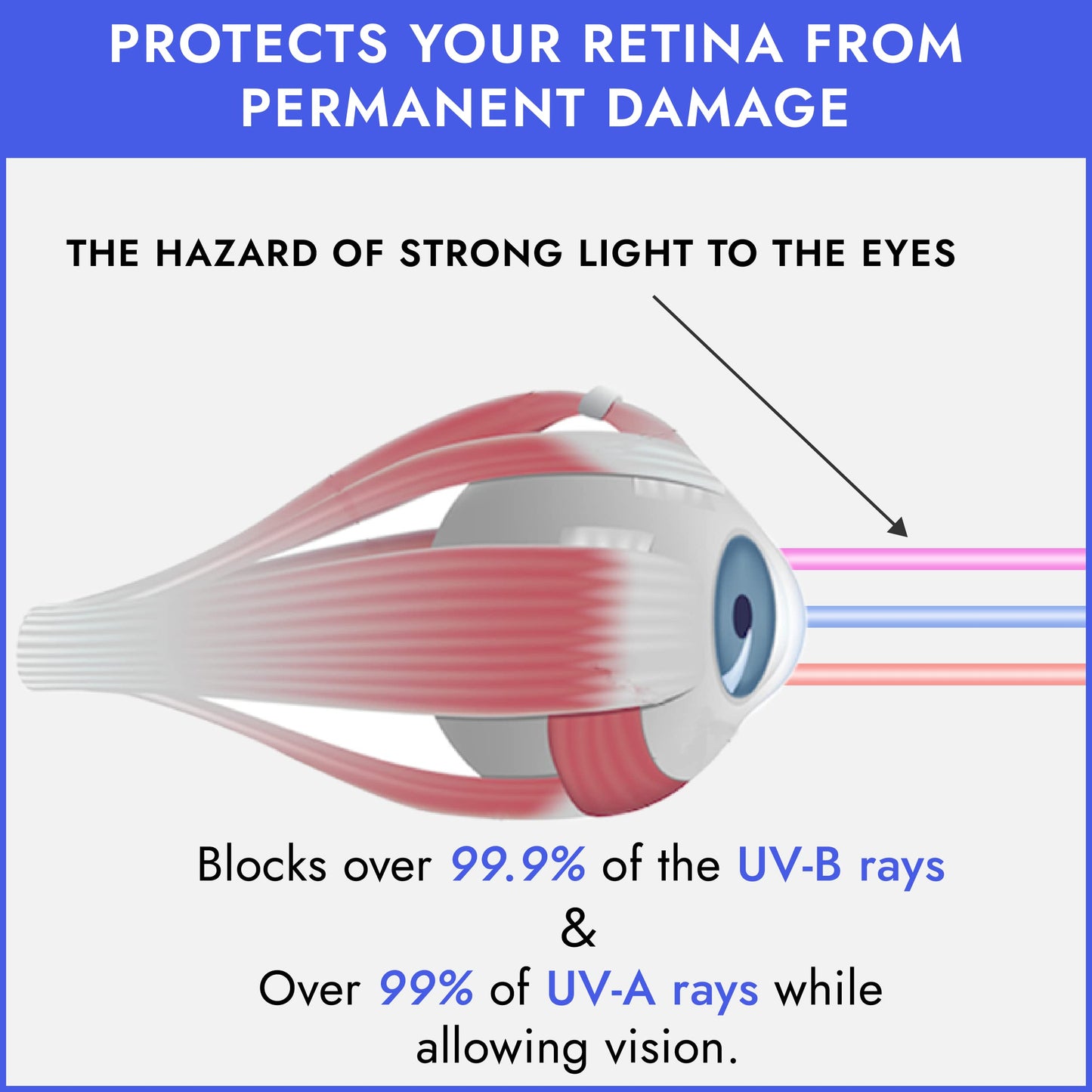 Super Sunnies Flex UV Eye Protection, FDA Compliant Tanning Bed Goggles, Red Light Therapy Glasses - Random