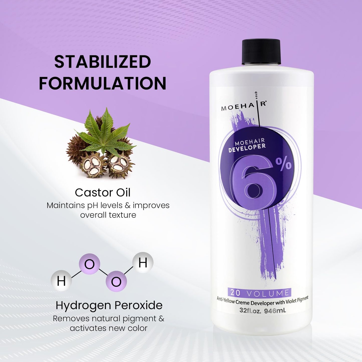 MOEHAIR Hair Color Developer 6% Hydrogen Peroxide | 20 Volume Cream Developer for Hair Coloring and Bleaching | Advanced Anti-Yellow Action |