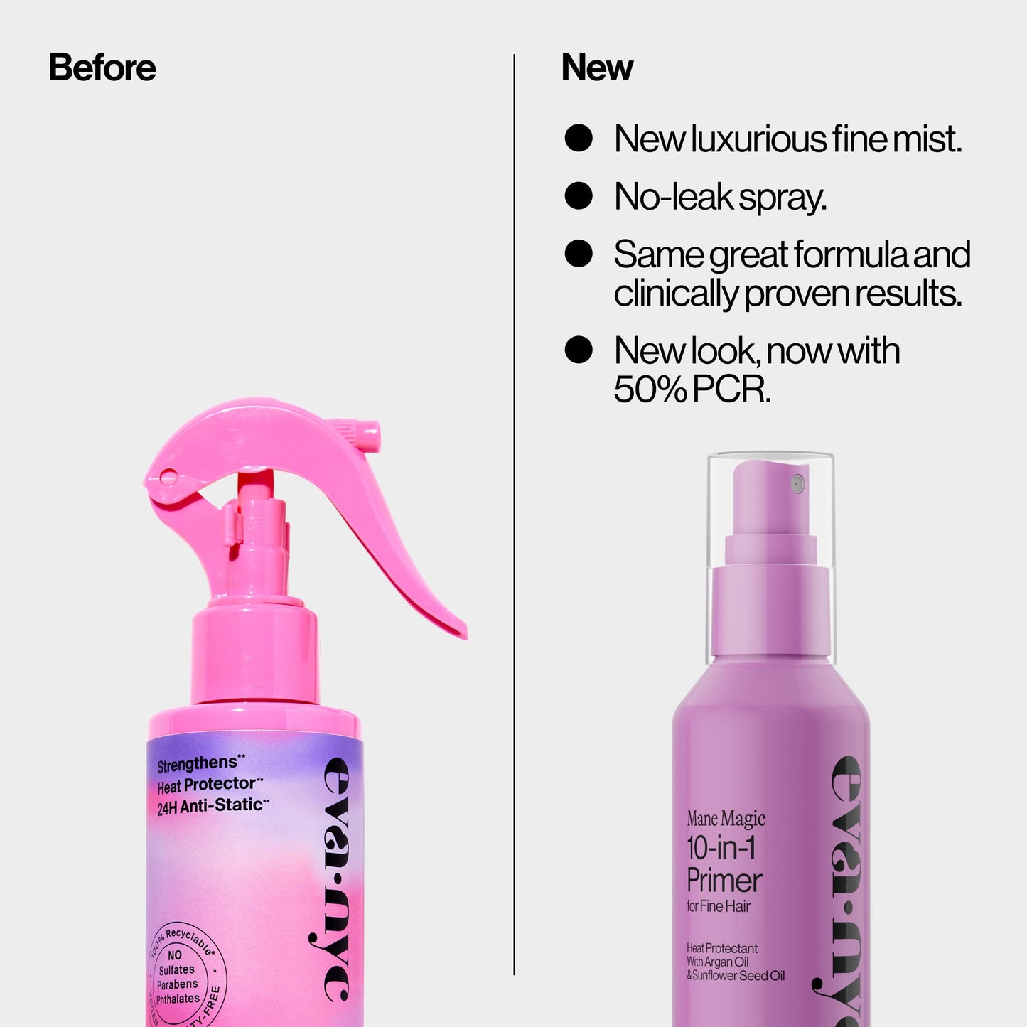 Eva NYC Mane Magic 10-in-1 Hair Primer for Fine Hair: Heat Protectant, Strengthening & Nourishing Styling Product With Sunflower Seed & Argan Oil, 5.4