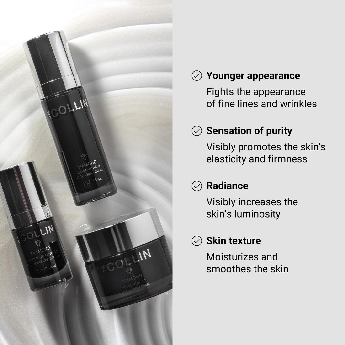 G.M. COLLIN Diamond Eye Contour | Anti-Aging Cream for the Appearance of Fine Lines, Wrinkles, and Puffiness | Clarifying Eye Moisturizer