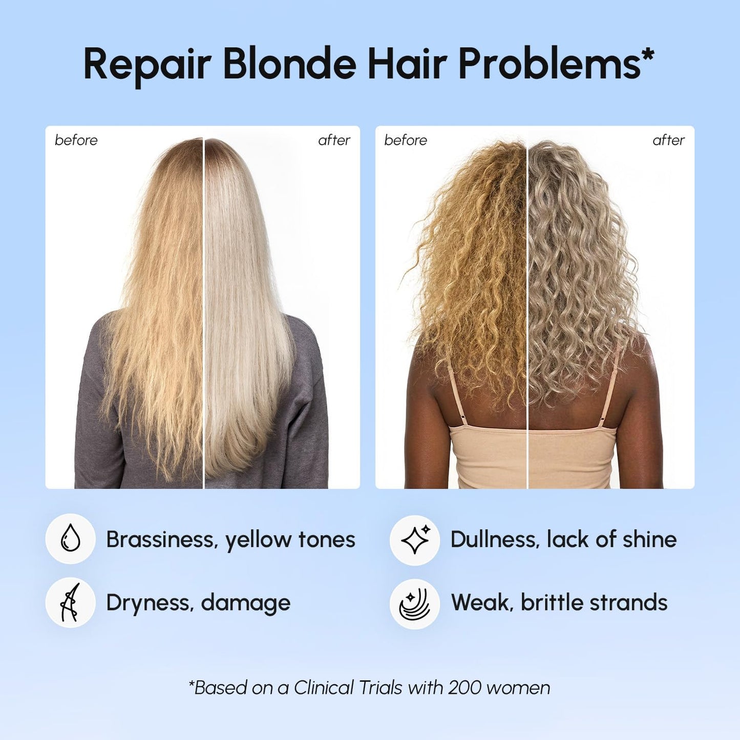 MAREE Anti Yellow Purple Hair Mask for Damaged Hair - For Blonde Hair Beauty and Personal Care MAREE