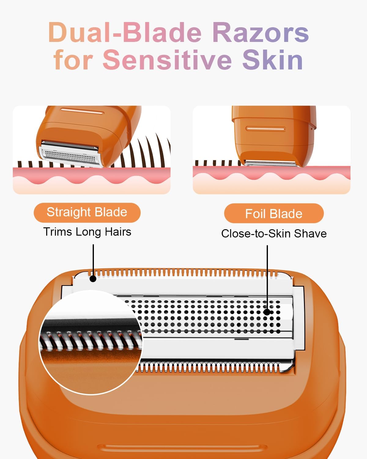 UNIMIKO Electric Shaver for Women Waterproof Mini Electric Razors for Women - Cordless Foil Shaver for Hair Removal, Legs, Face, Body Beauty and Personal Care unimiko