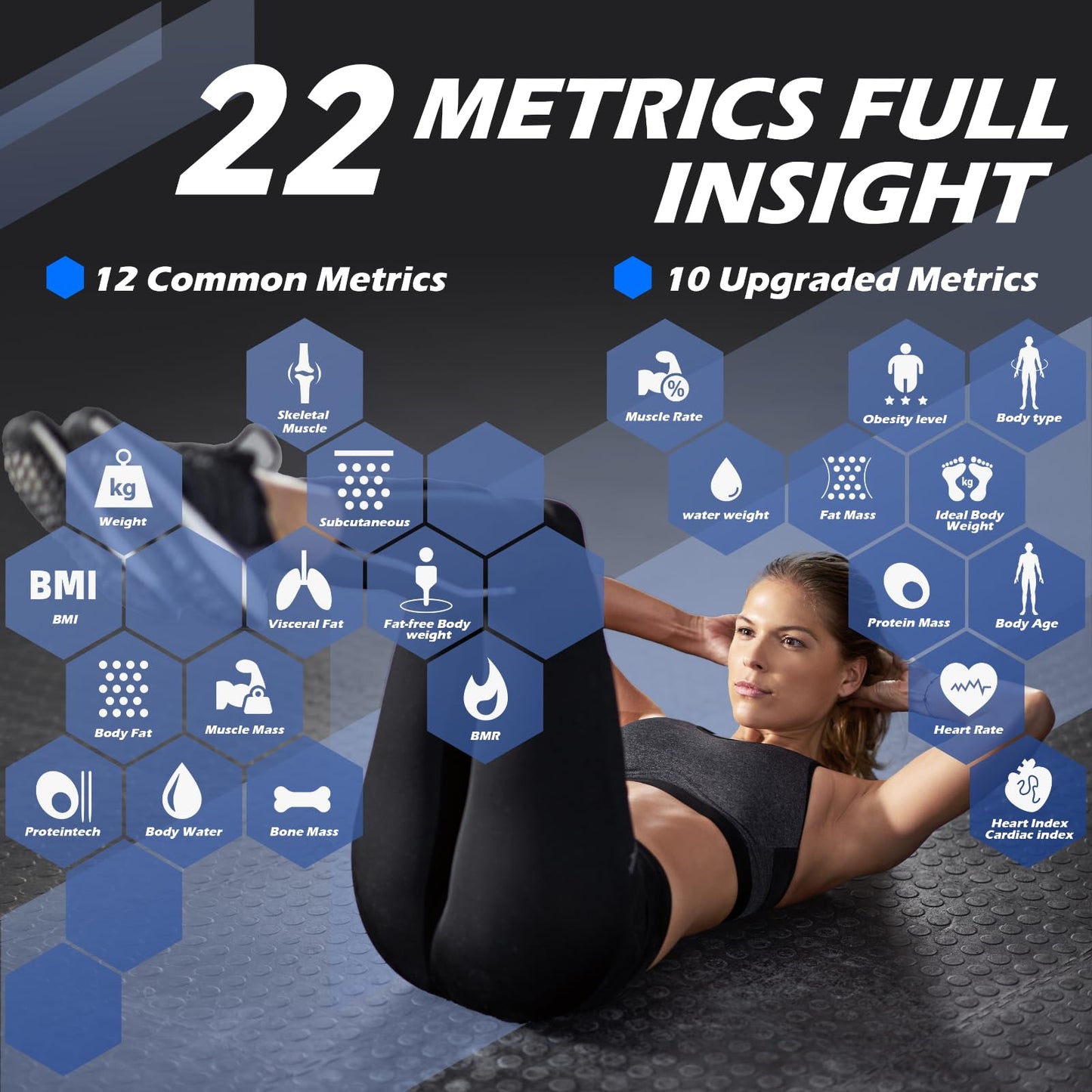 Lepulse Smart Weight Scale with BMI Body Fat Muscle Mass, 4.68" Large Display with Trend, High Accurate 22 Composition Scale with Heart Rate…