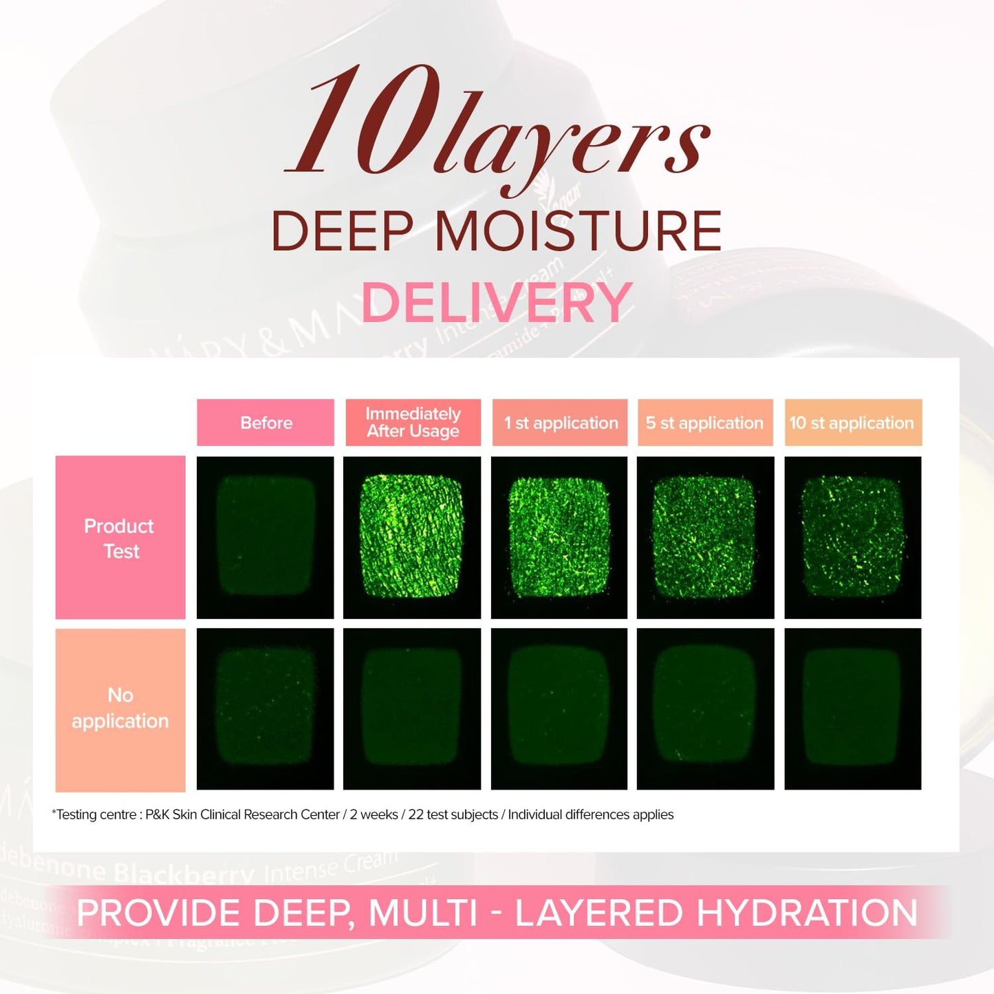 Mary&May Idebenone Blackberry Cream (4x Vitamin C Power) - Anti-Aging Moisturizer for Dry & Dull Skin, 63% Berry Complex & 5 Ceramides, 48H Hydration