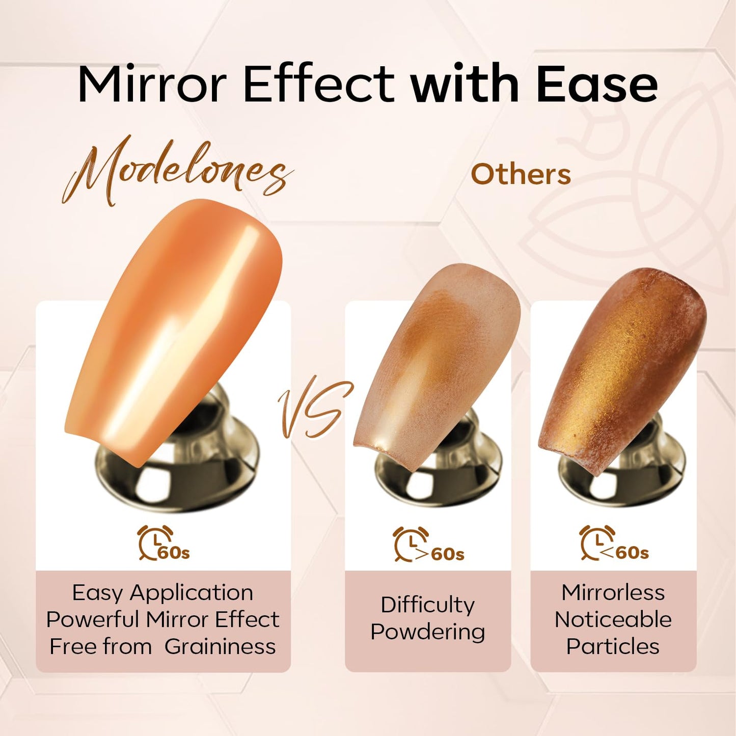 modelones Gel Top Coat for Chrome Nail Powder, Clear Mirror Gloss Metallic Finish No Wipe Gel Polish High Shine Chrom Bond Home Salon DIY Professional Beauty and Personal Care modelones