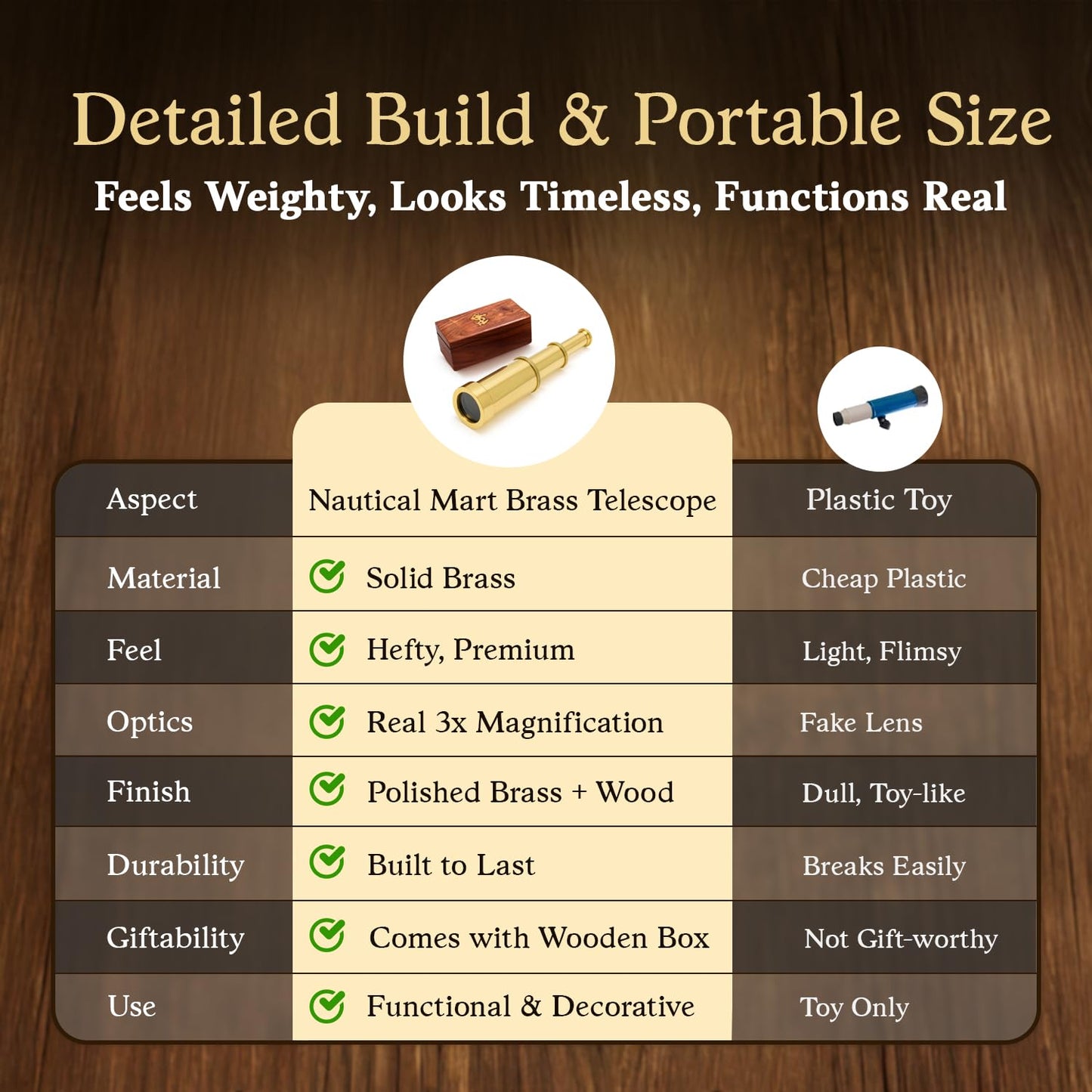 NauticalMart 6" Brass Telescope – Pirate Spyglass with Wooden Box, Nautical Collectible & Decorative Piece for Kids, Adults, Home or Office