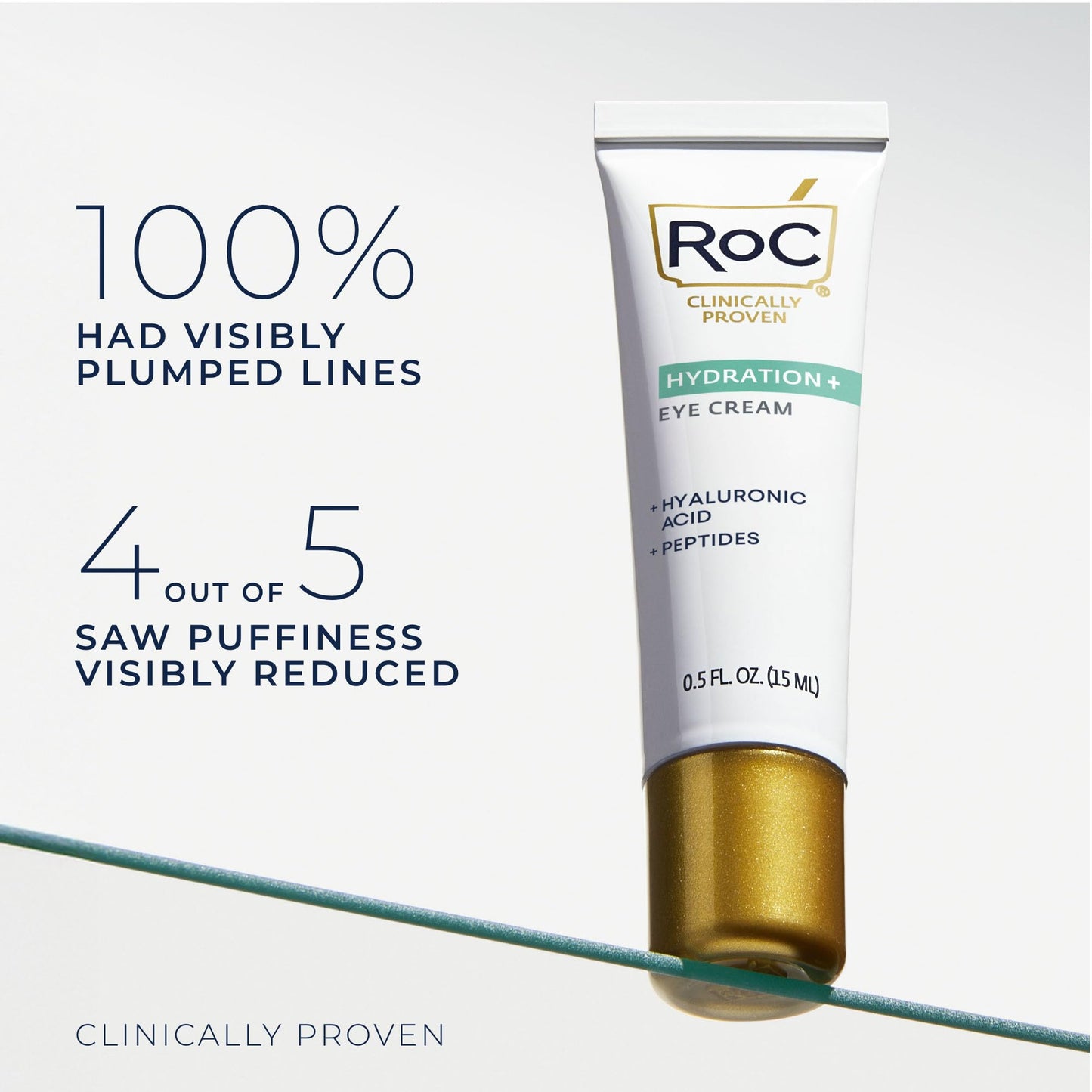 RoC Multi Correxion Hyaluronic Acid Anti Aging Under Eye Cream for Puffiness & Dark Circles (.5 OZ) + RoC Retinol Capsules (7 CT), Skin Care Routine