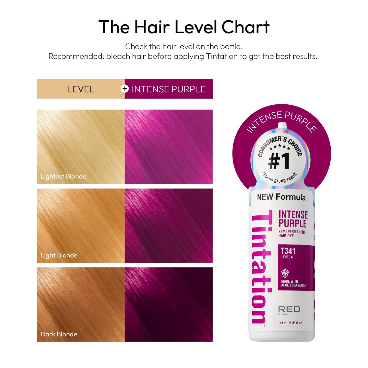 Red by Kiss Tintation Semi-Permanent Hair Color, Aloe Vera Water Based, Argan Oil, Olive Oil, Collagen & Keratin, Long-Lasting Color Dye (Intense