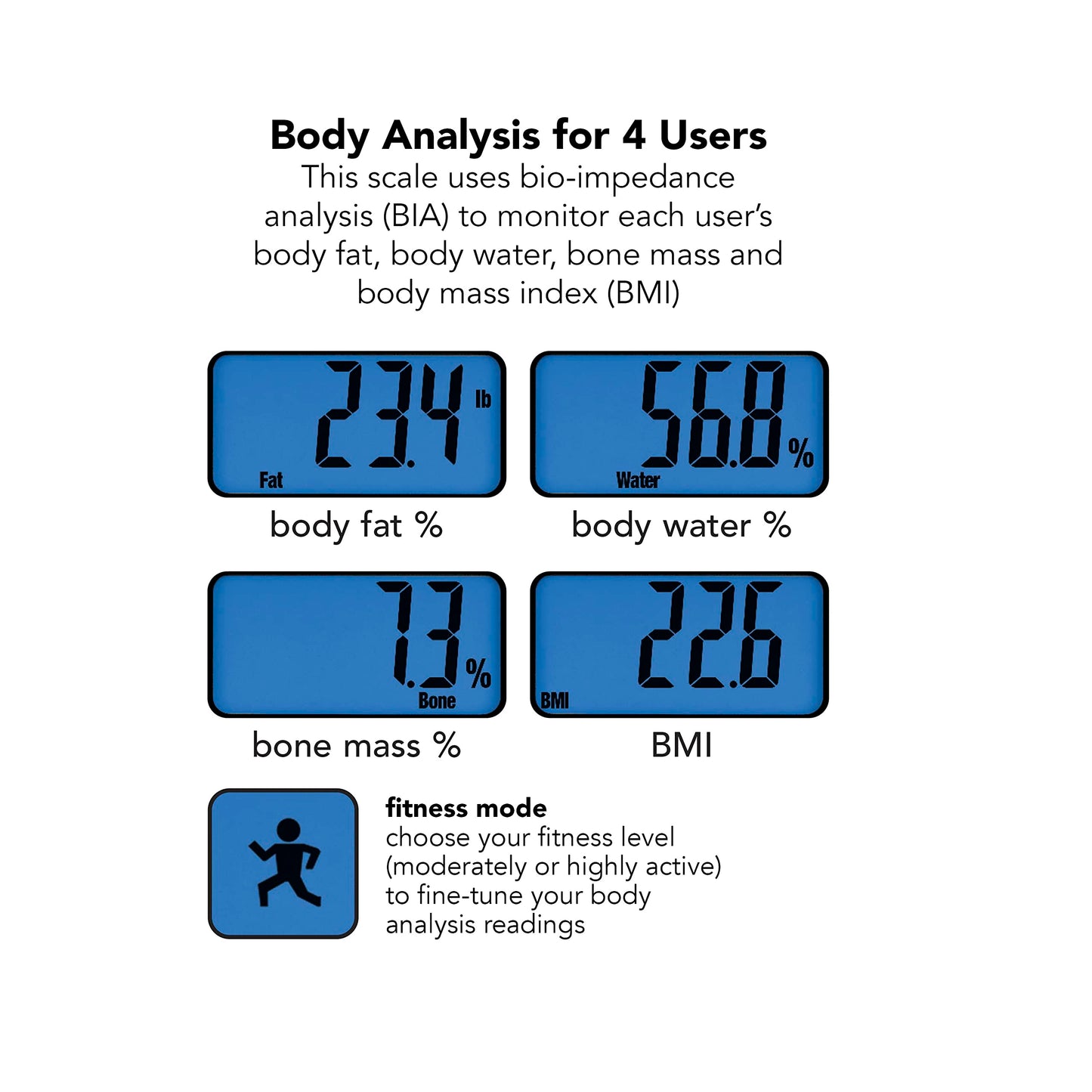 Thinner by Conair Scale for Body Weight, Digital Bathroom Scale with Body Fat, Muscle and BMI in Black