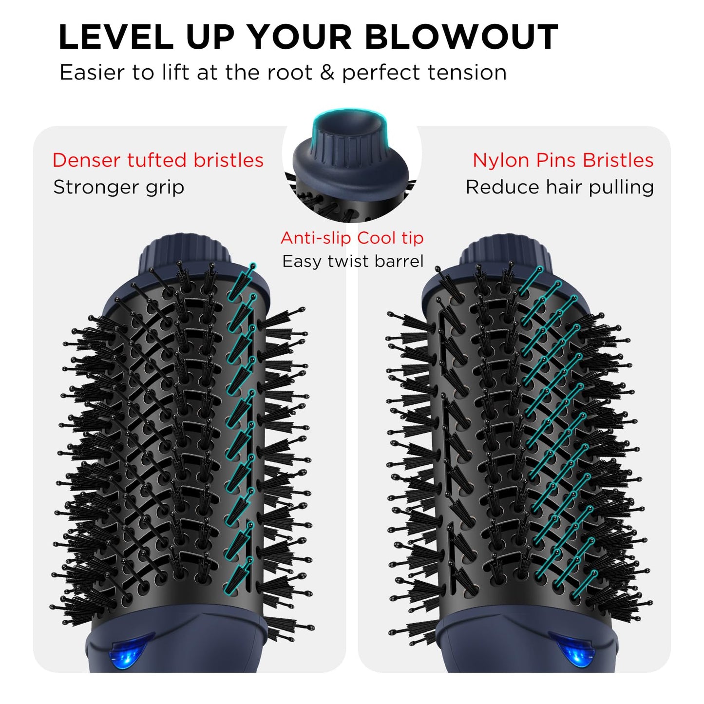 One Step Hair Dryer & Volumizing Brush, Aima Beauty Hair Styling Tool - Ceramic Straightener, Curler, Hot Air Styler & Ionic Salon Brush, Prussian