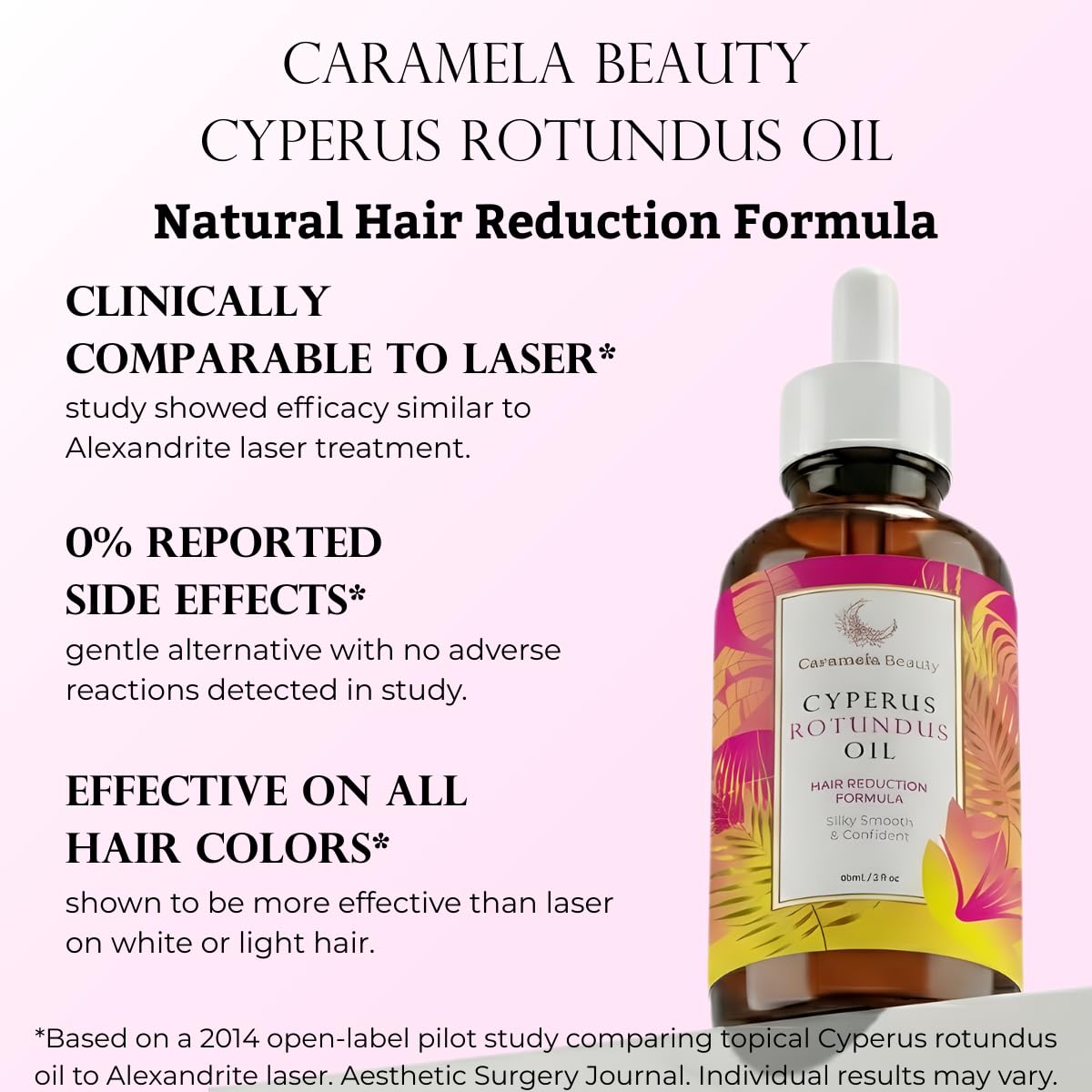Caramela Beauty Cyperus Rotundus Oil, 60ml After-Shave and Post-Wax Moisturizer, Botanical Body Oil with Jojoba, Rosehip and Sweet Almond Oils Beauty and Personal Care Caramela Beauty